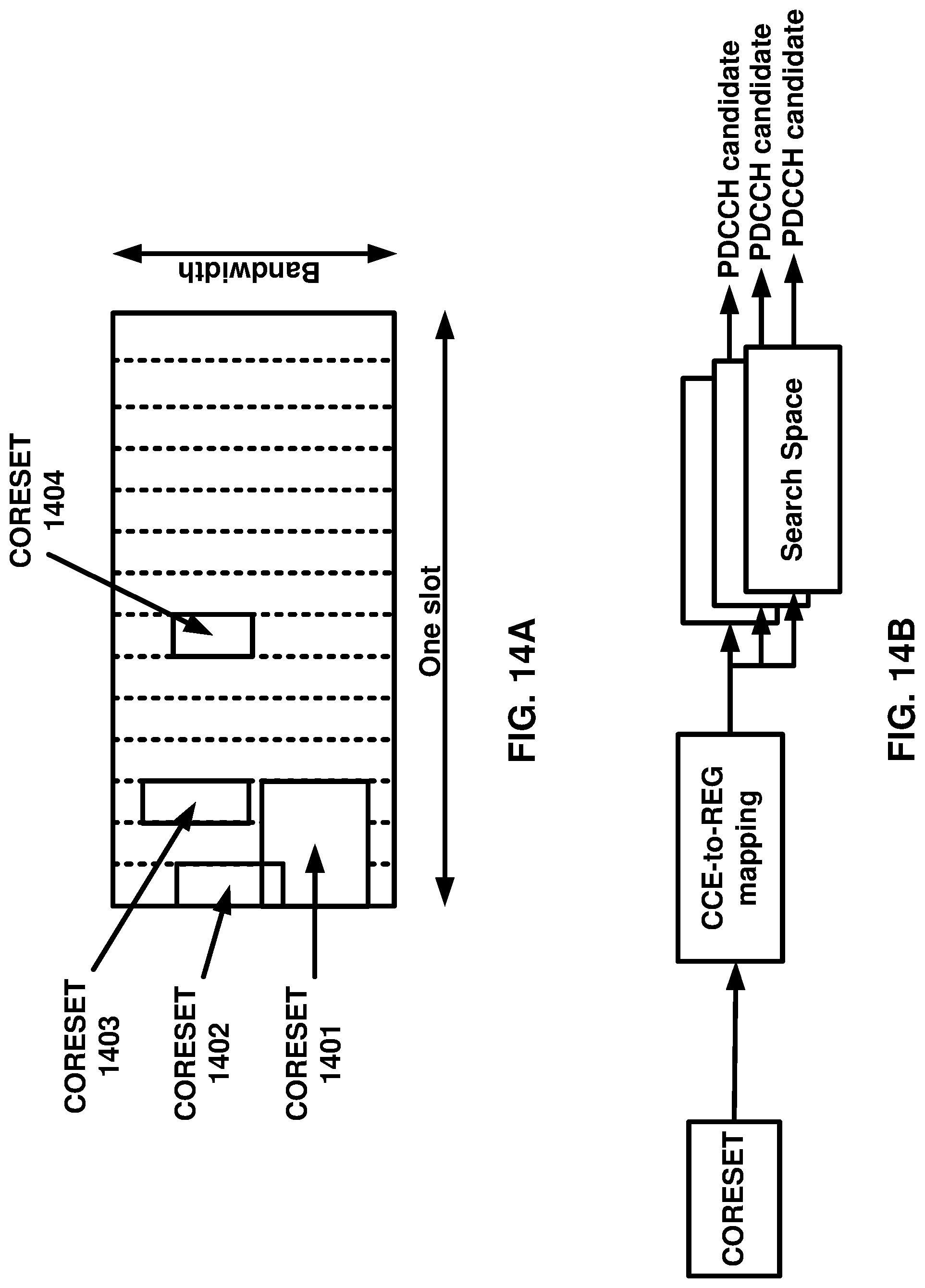Patent US12101840 Figure 14 – Downlink control reception based on small data transmission