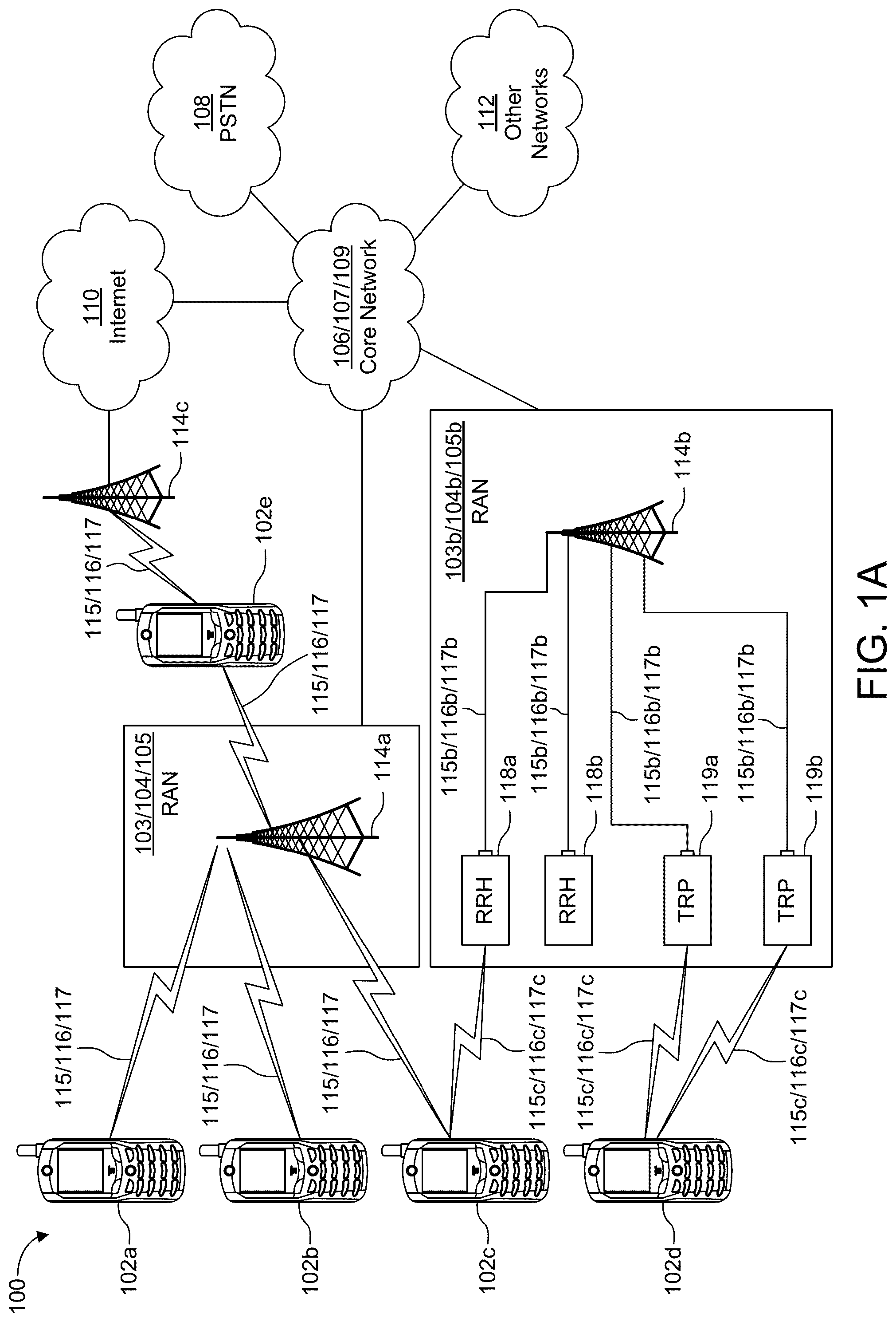 Patent US12101841 — Multiple TRPs and panels transmission with dynamic bandwidth for NR — Figure 1