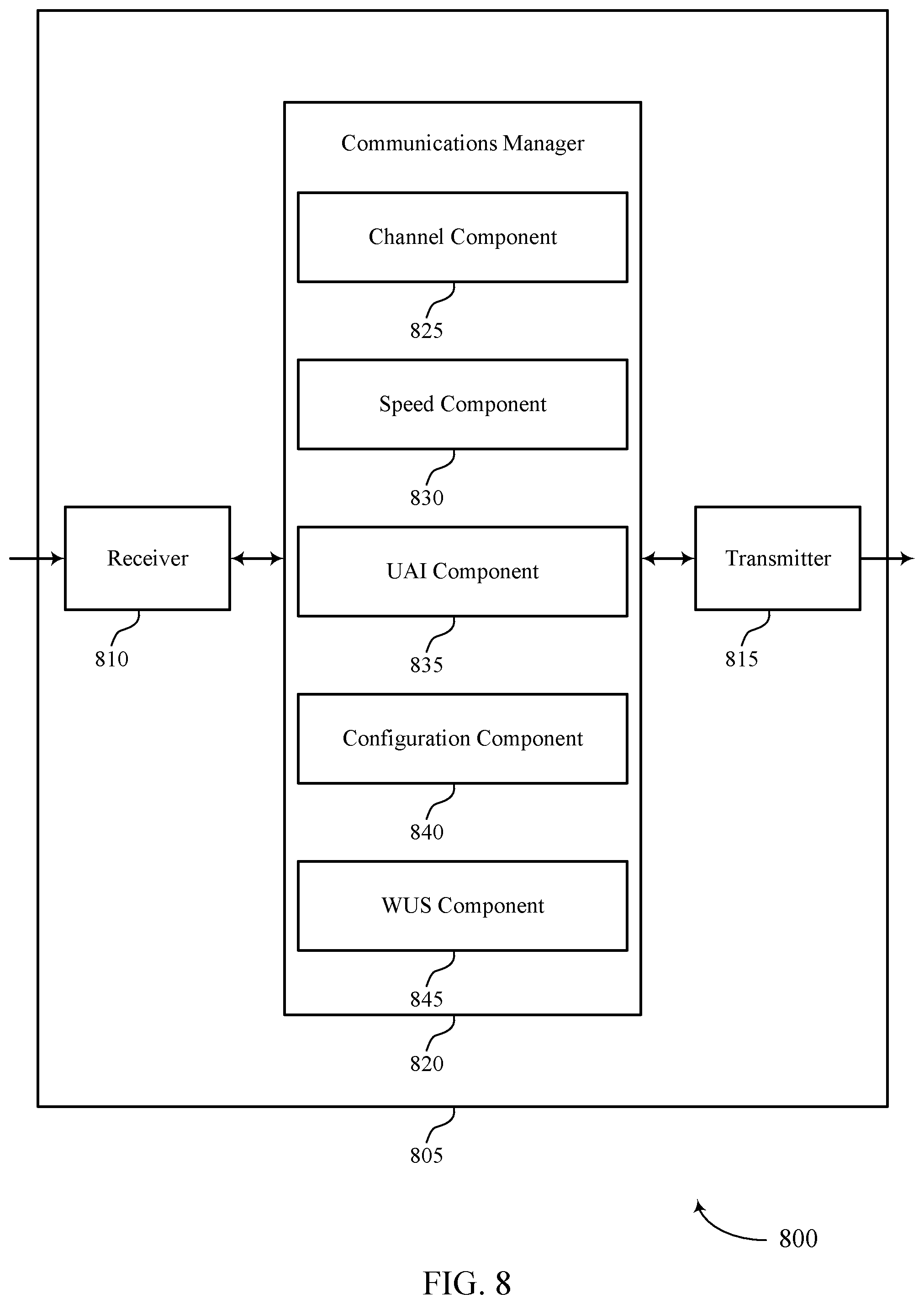 Patent US12101843 Figure 8 – Triggering user equipment (UE) assistance information based on mobility and wake up signal (WUS) configuration