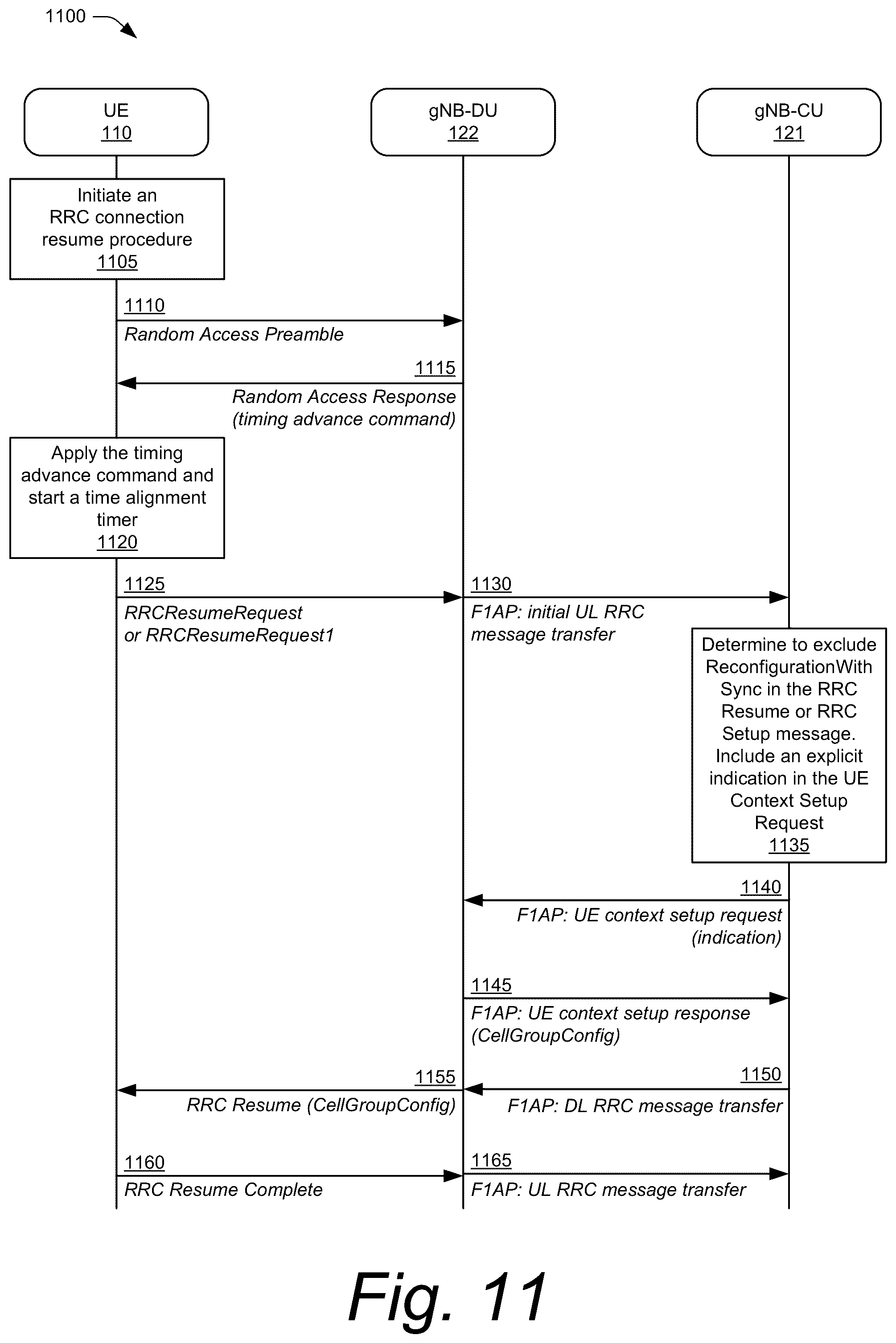 Patent US12101846 Figure 11 – Method for handling a radio resource control cell group configuration
