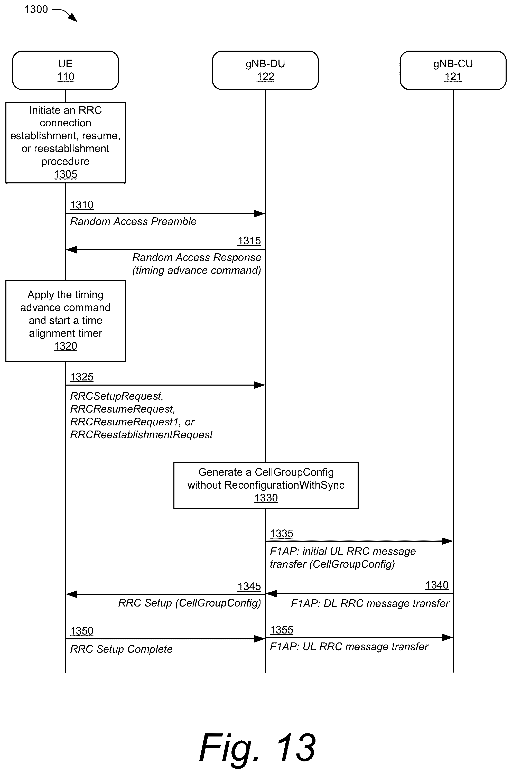 Patent US12101846 Figure 13 – Method for handling a radio resource control cell group configuration