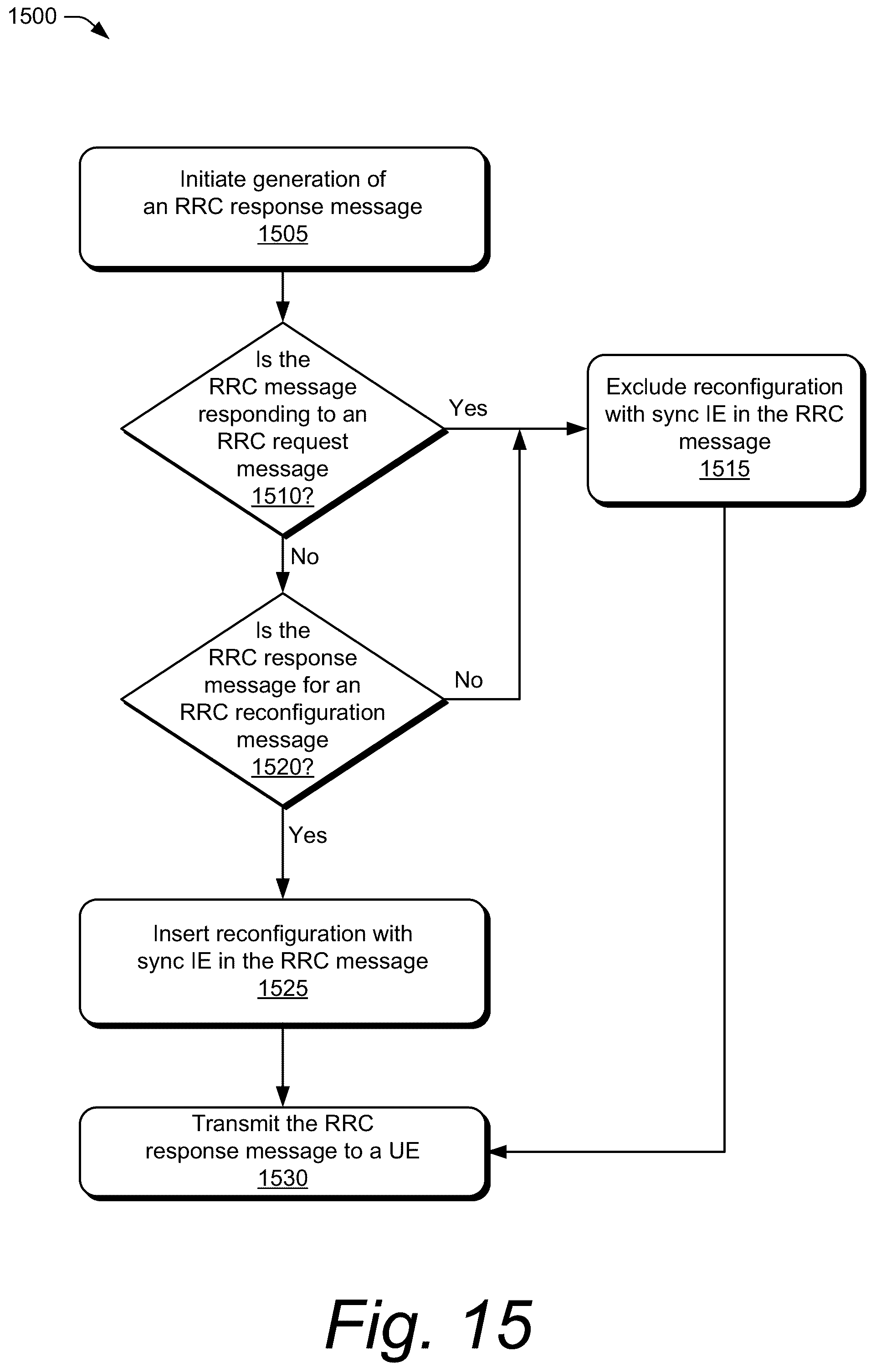 Patent US12101846 Figure 15 – Method for handling a radio resource control cell group configuration