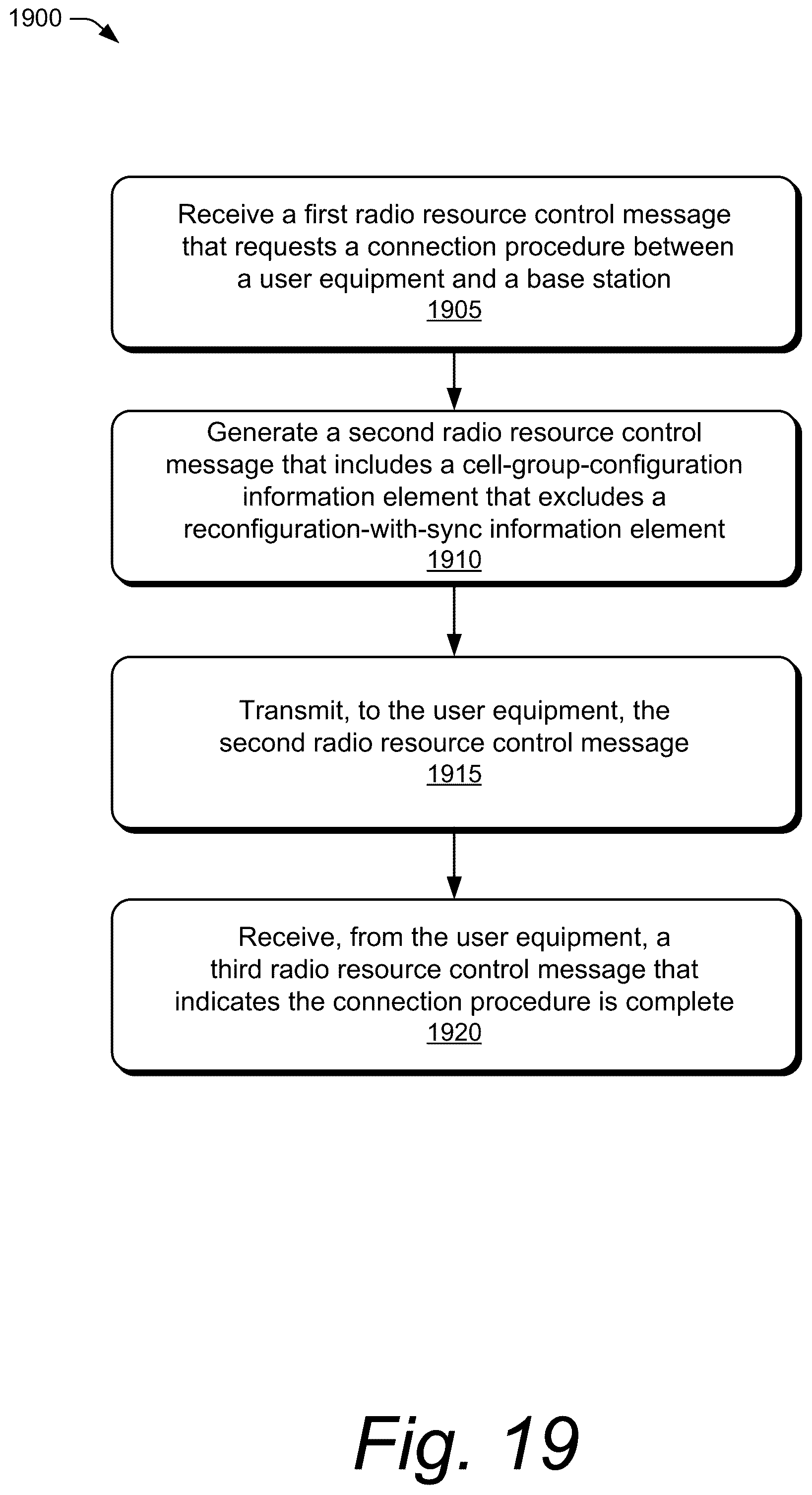 Patent US12101846 Figure 19 – Method for handling a radio resource control cell group configuration