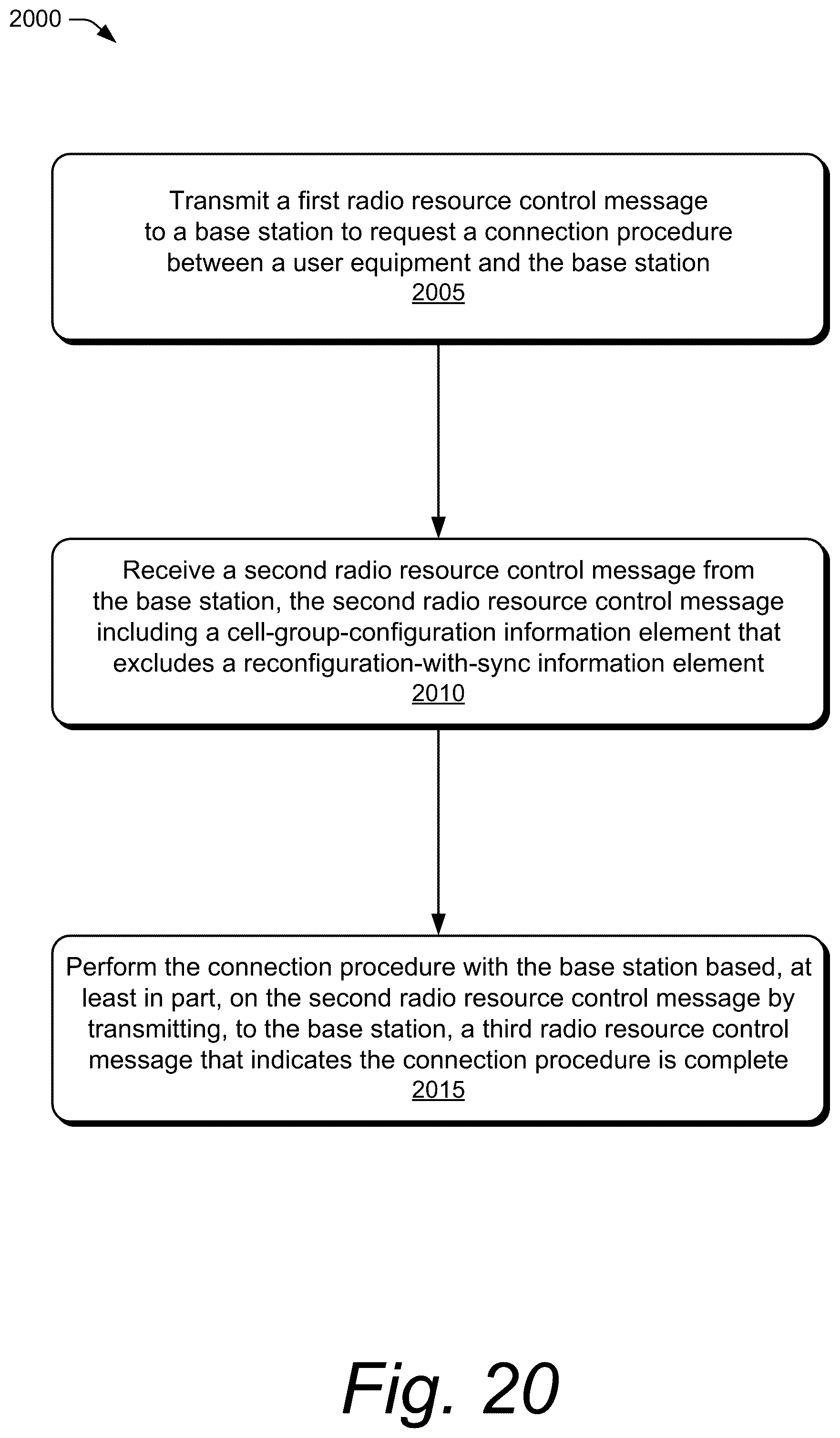 Patent US12101846 Figure 20 – Method for handling a radio resource control cell group configuration