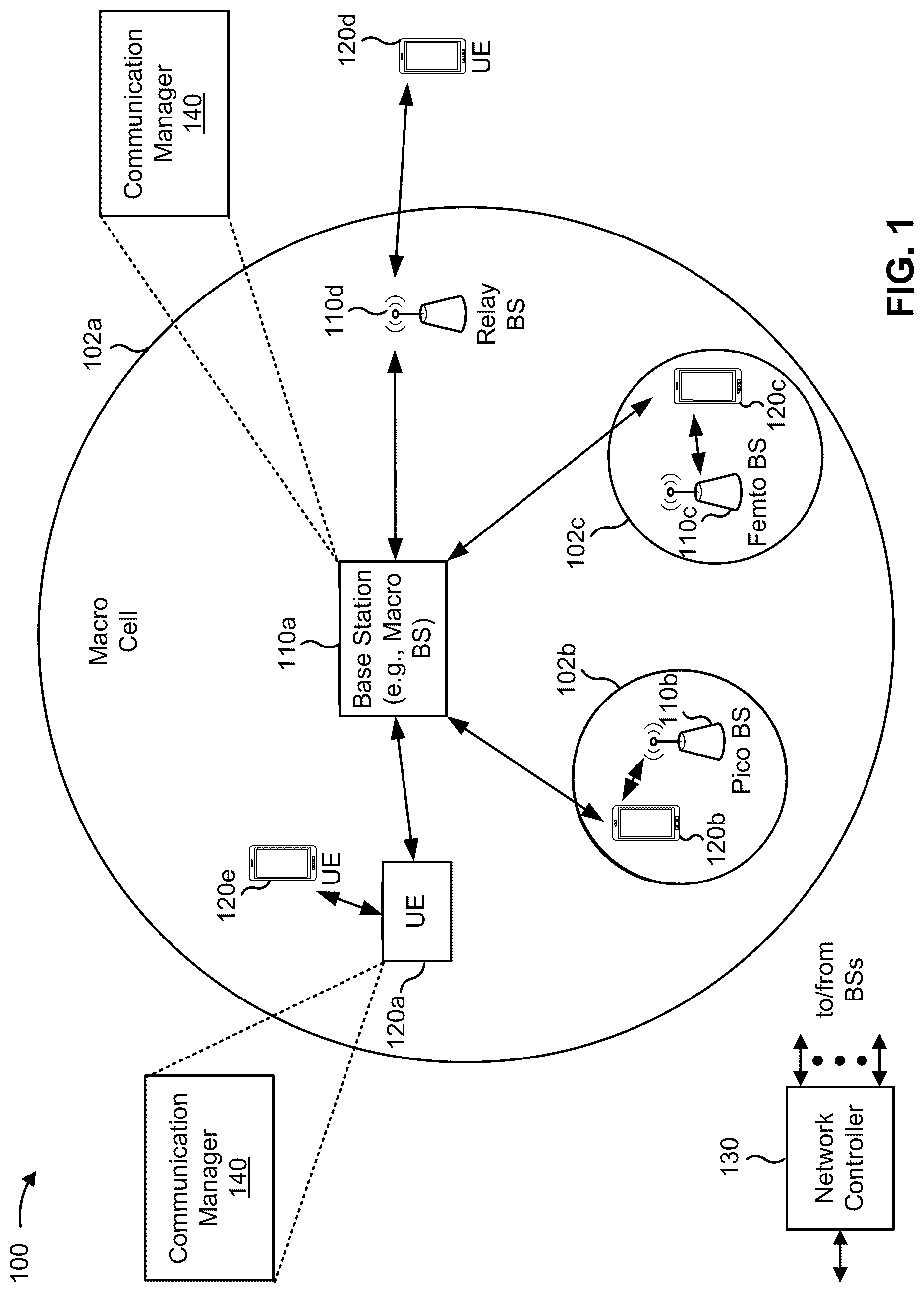 Patent US12101848 — Subscription for non-data wireless services — Figure 1