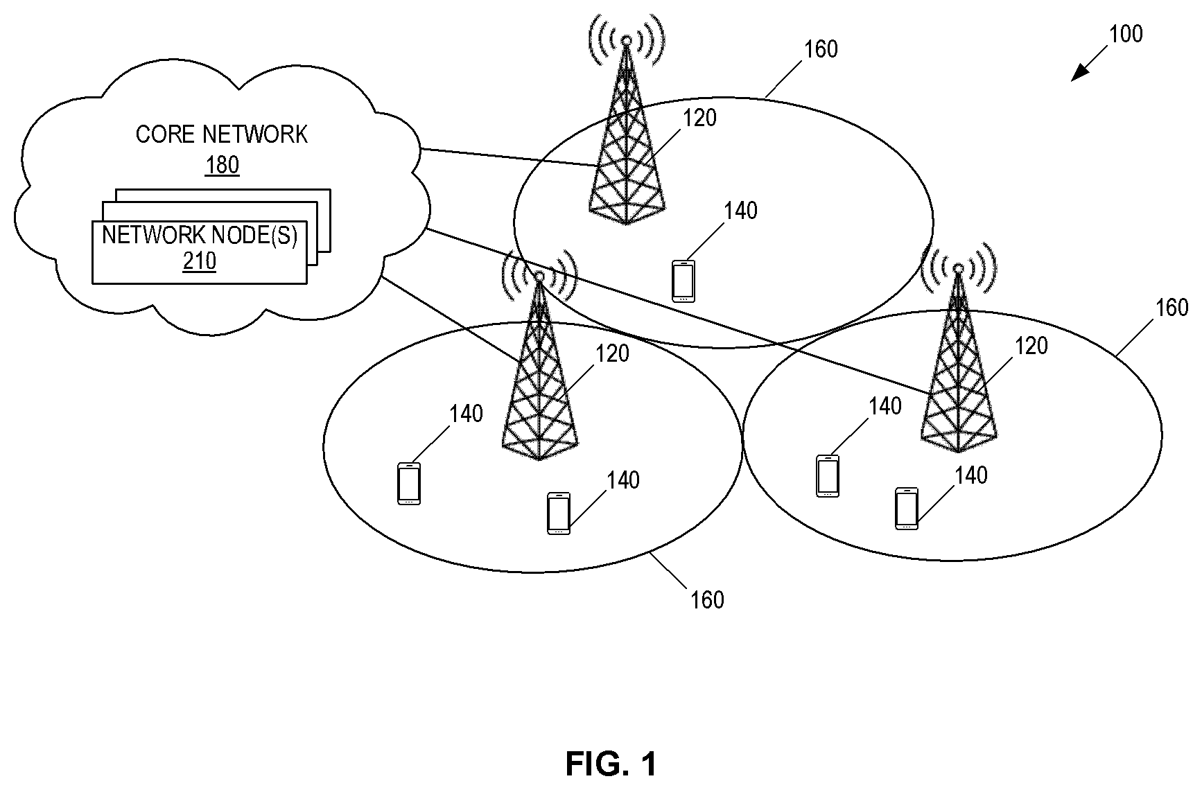 Patent US12101851 Figure 1 – Methods, network function nodes and computer readable media for contents communication management