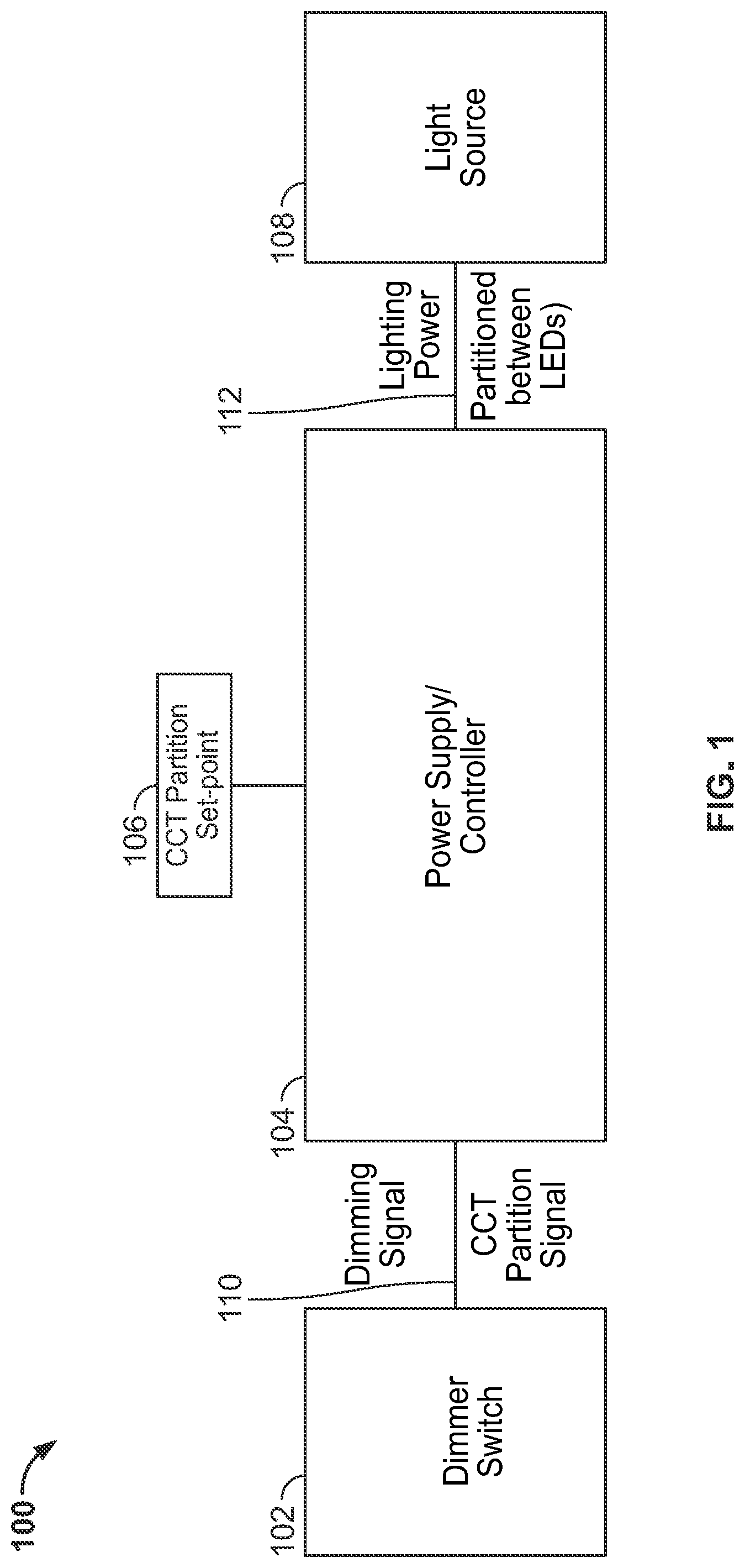 Patent US12101858 — Dim-to-warm lighting — Figure 1