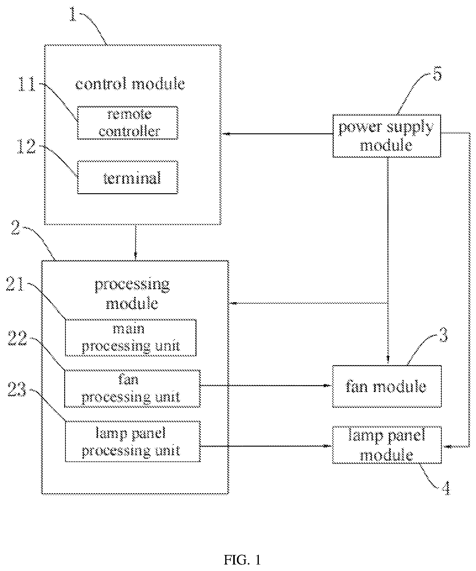 Patent US12101862 — Fan lamp control system and method — Figure 1