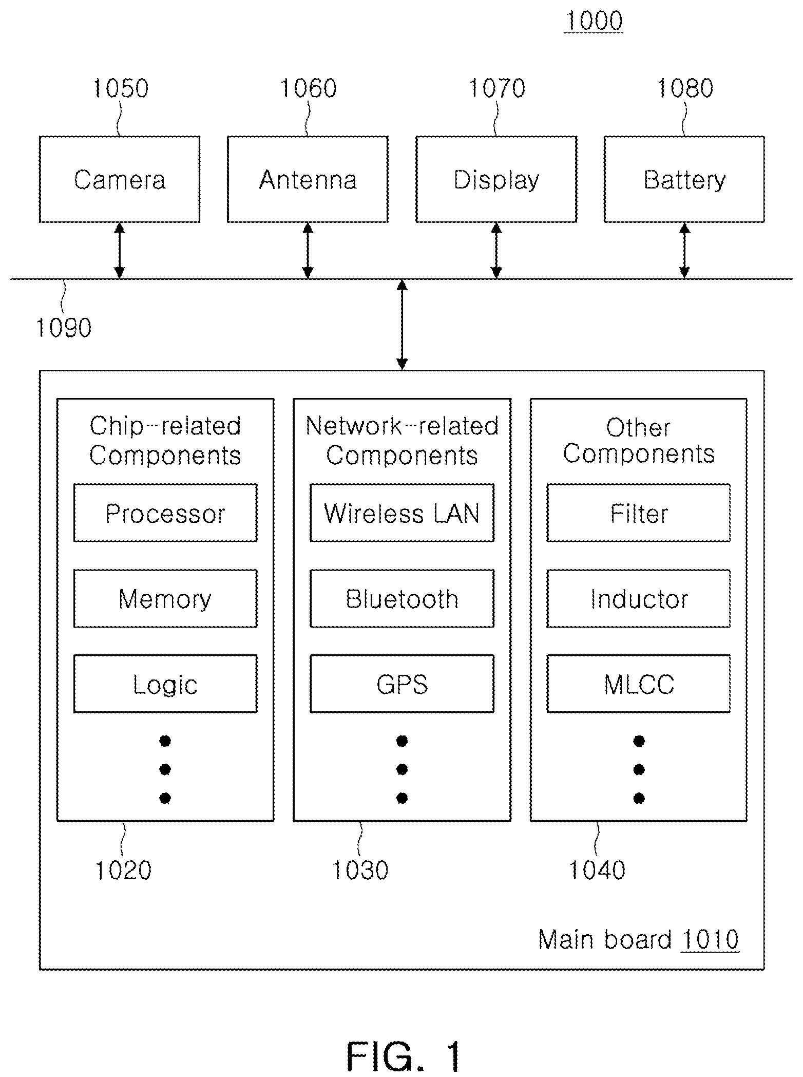Patent US12101880 — Printed circuit board — Figure 1