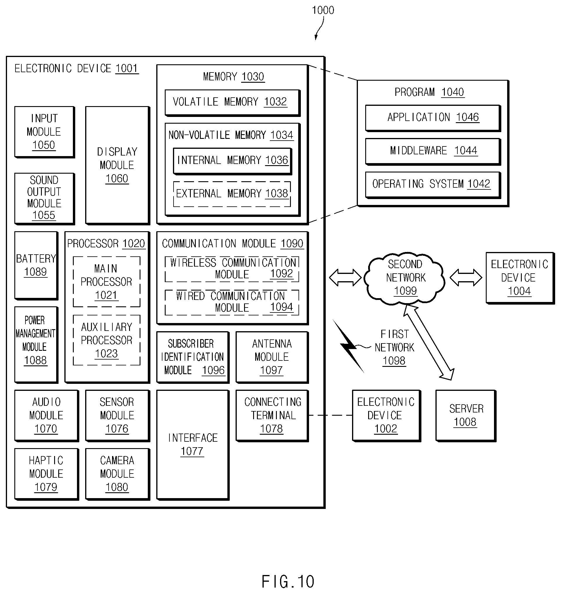 Patent US12101883 Figure 10 – Electronic device including printed circuit board