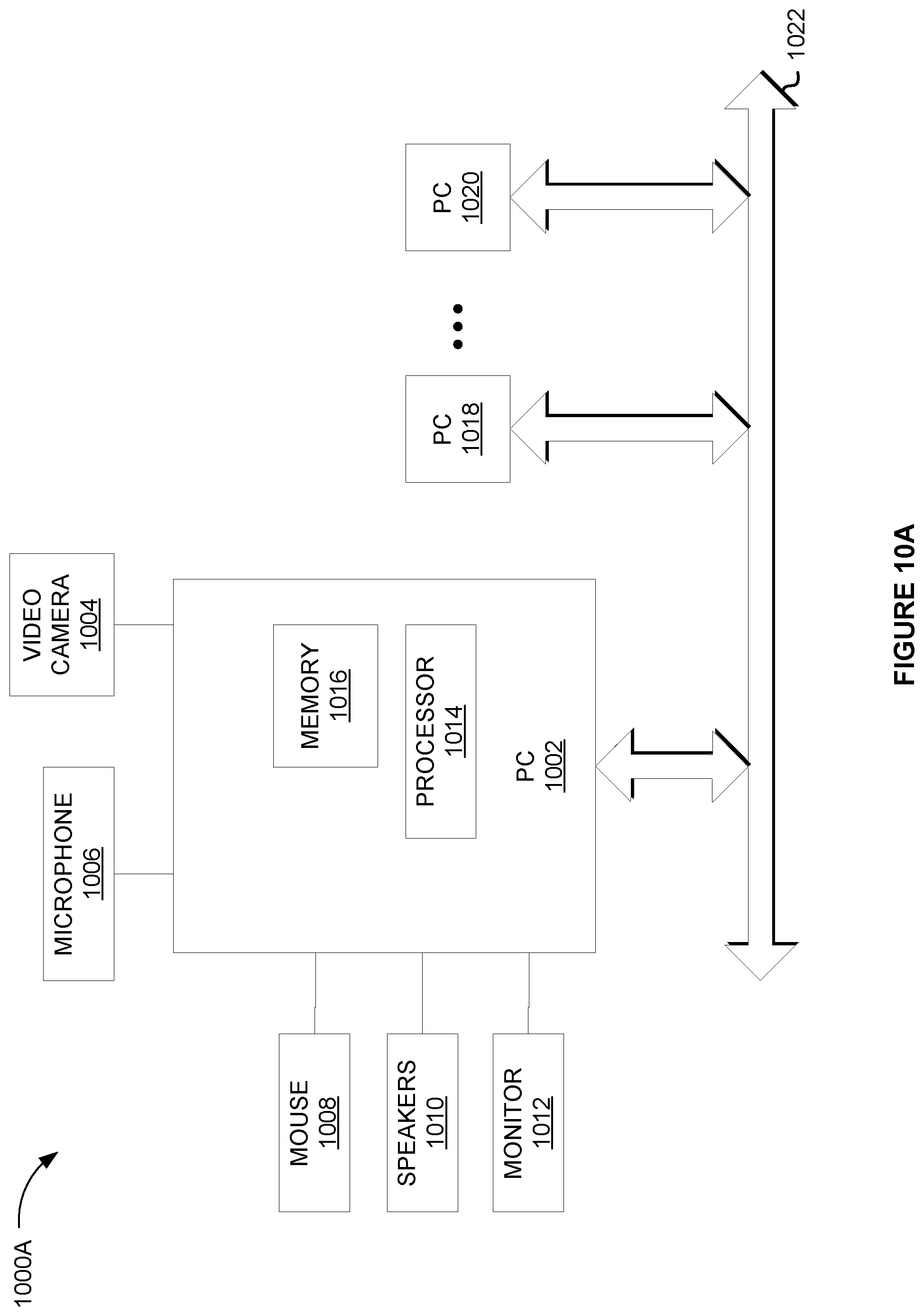 Patent US12101907 Figure 10 – Intelligent pod-based cooling loop with dry cooler for mobile datacenter cooling systems