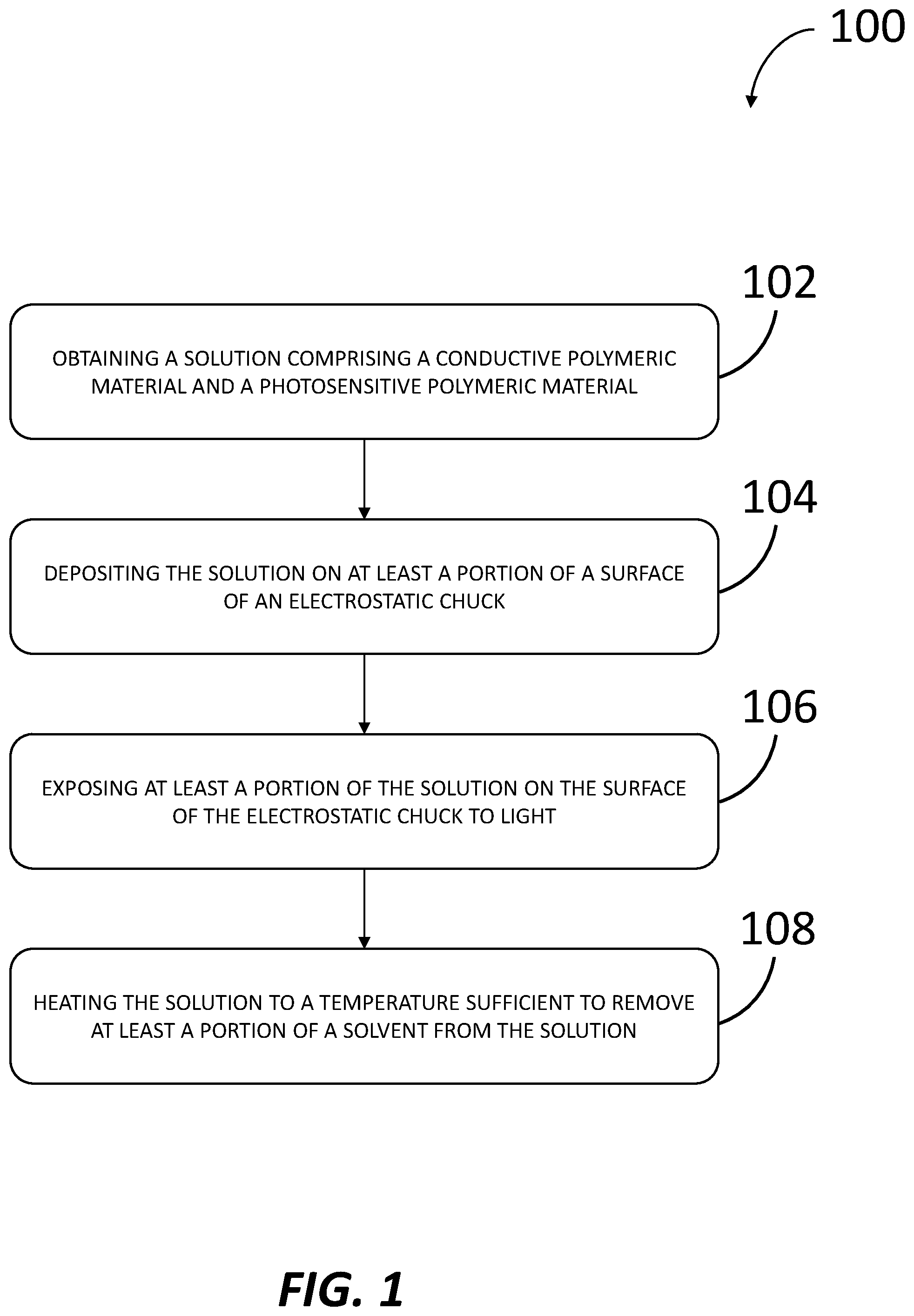 Patent US12101920 — Conductive polymeric layers for charge dissipation — Figure 1