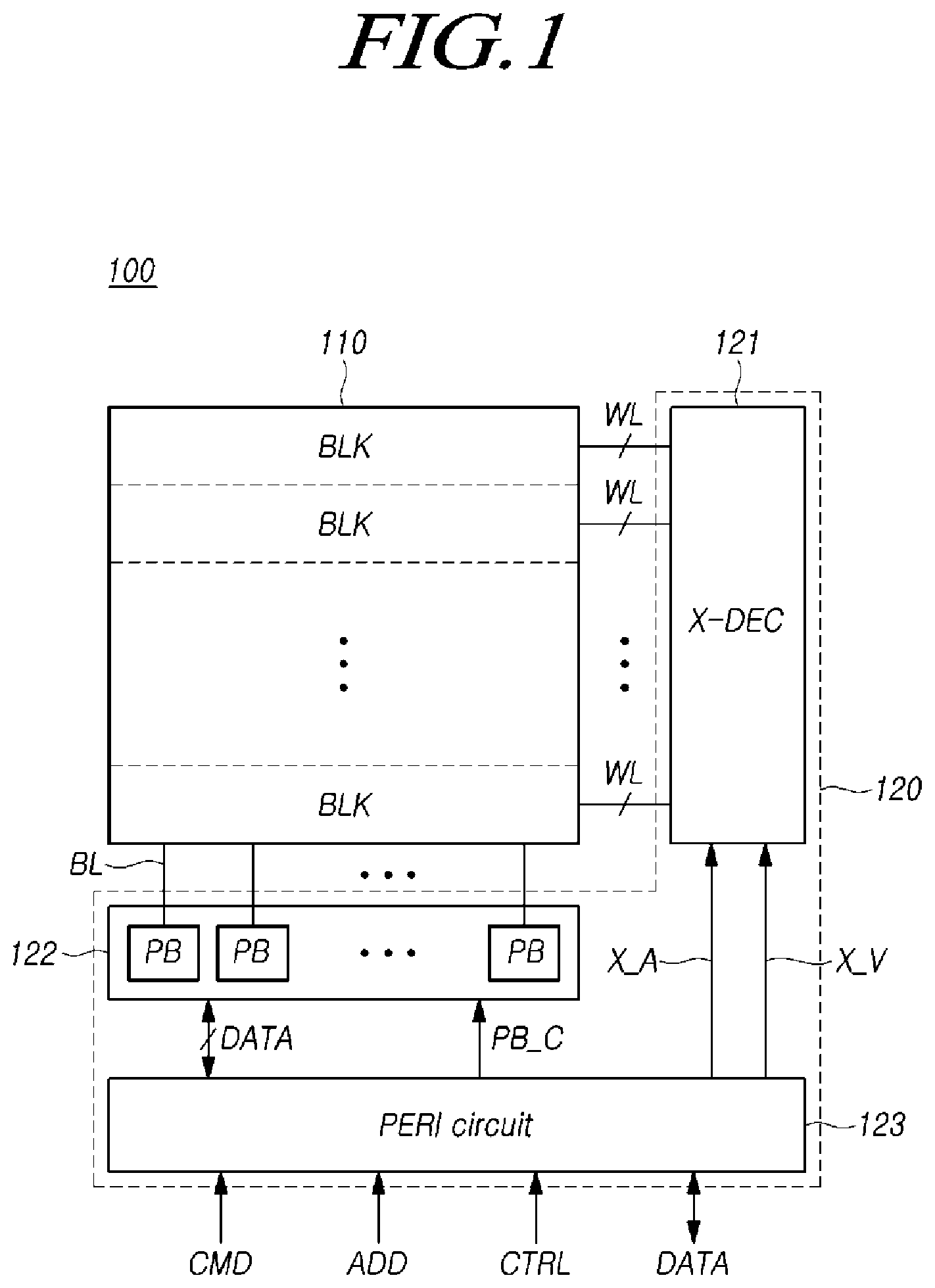 Patent US12101930 — Memory device having vertical structure — Figure 1