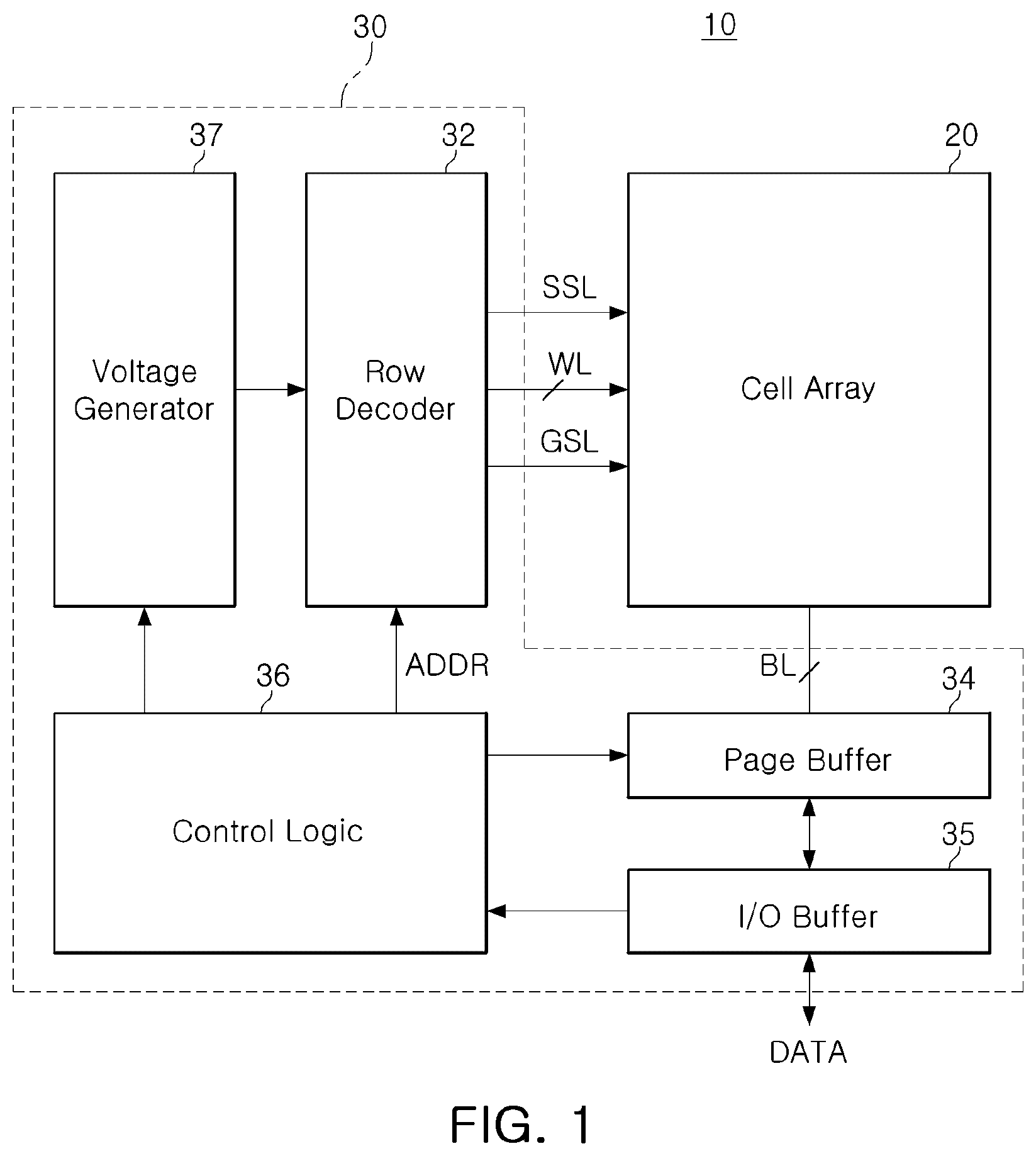 Patent US12101937 — 3D semiconductor memory device — Figure 1
