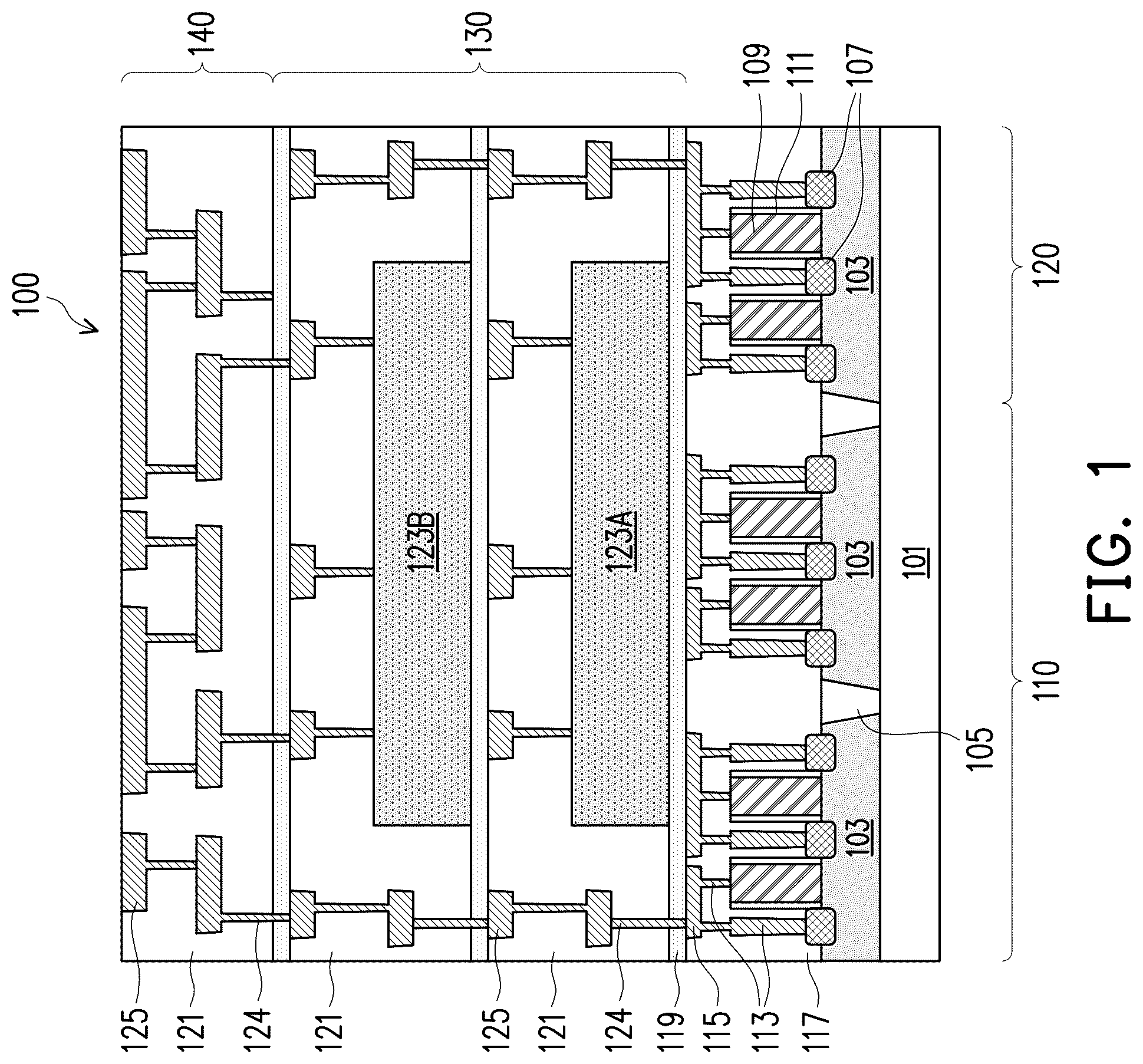 Patent US12101939 Figure 1 – Three-dimensional memory device with ferroelectric material