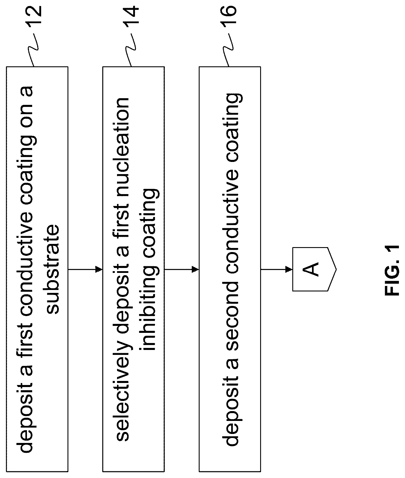 Patent US12101954 — Device including a conductive coating disposed over emissive regions and method therefore — Figure 1