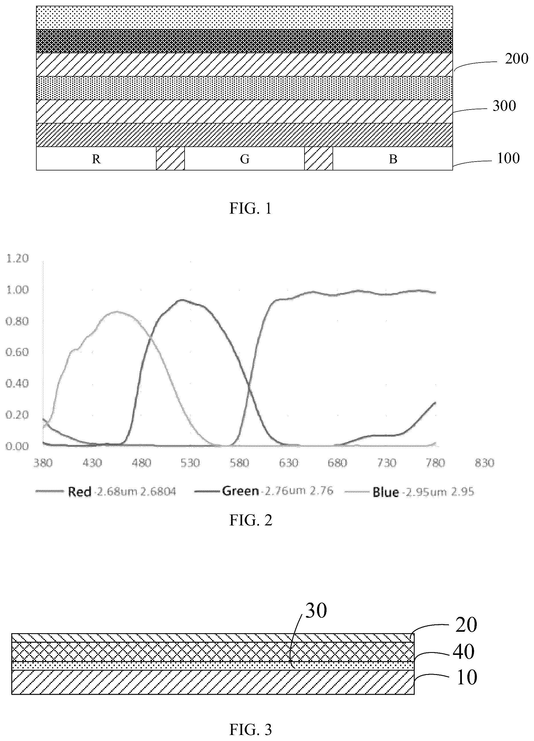 Patent US12101986 — Organic light-emitting diode display panel — Figure 1