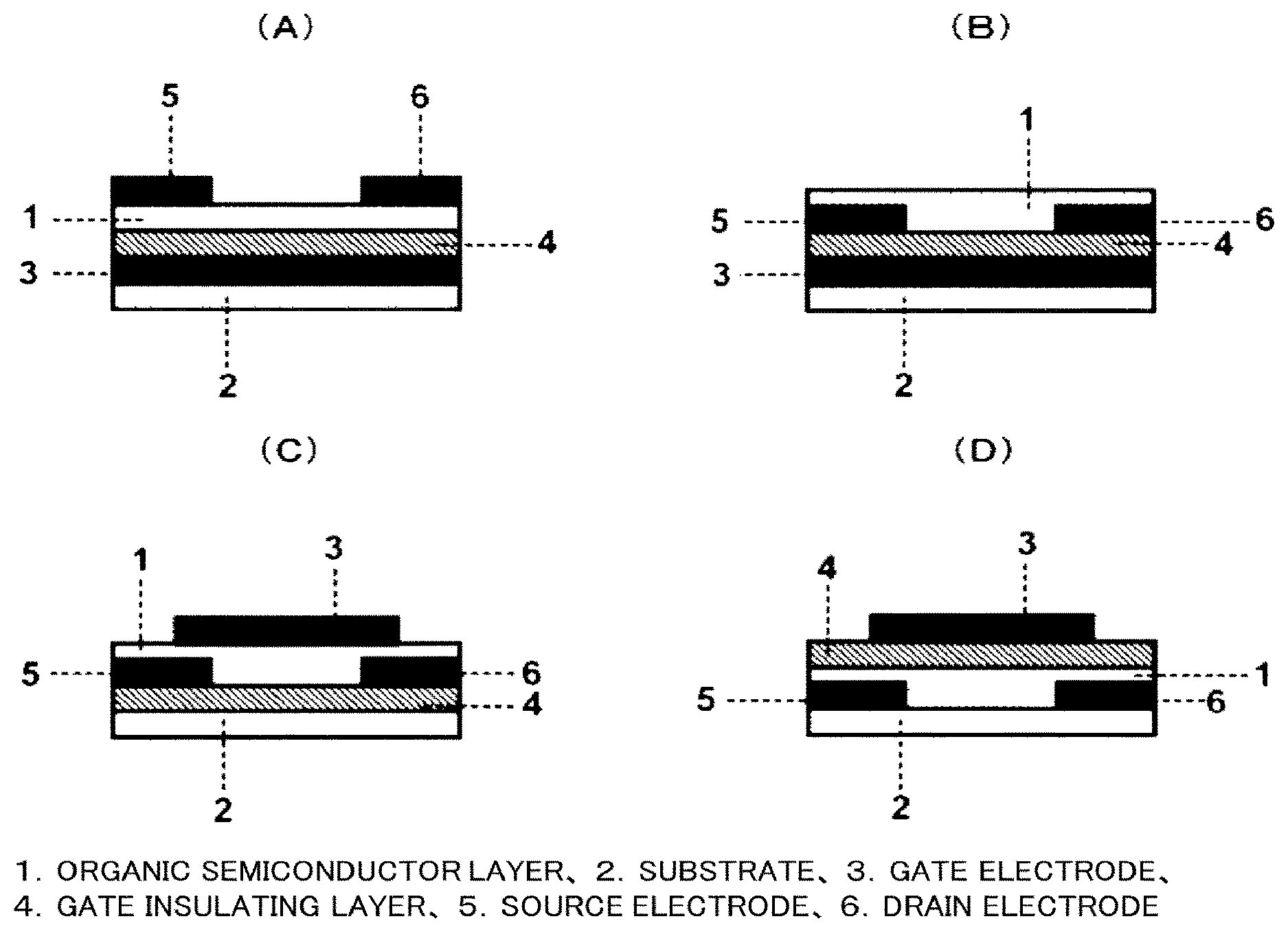 Patent US12101991 — Composition containing organic semiconductor, solution for forming organic semiconductor layer, organic semiconductor layer, and organic thin film transistor — Figure 1