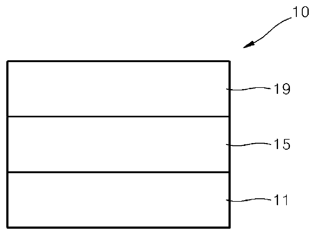 Patent US12101995 Figure 1 – Organometallic compound, organic light-emitting device including the same, and electronic apparatus including the organic light-emitting device