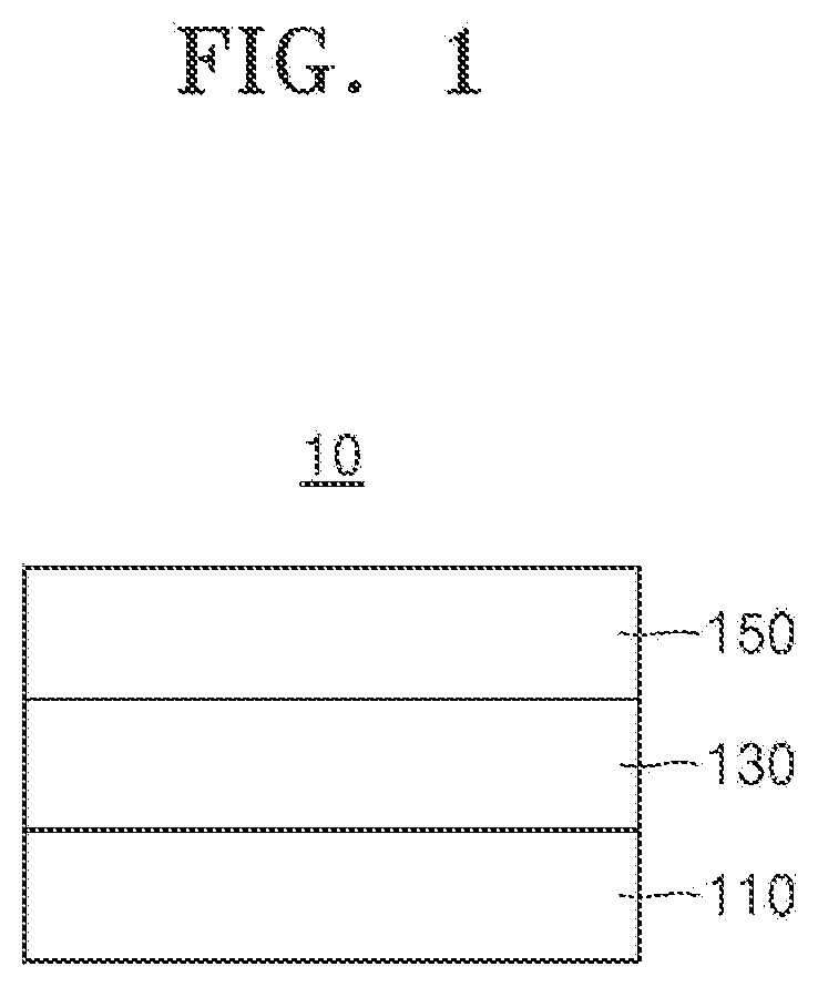 Patent US12101996 — Organometallic compound, light-emitting device including the same, and electronic apparatus — Figure 1