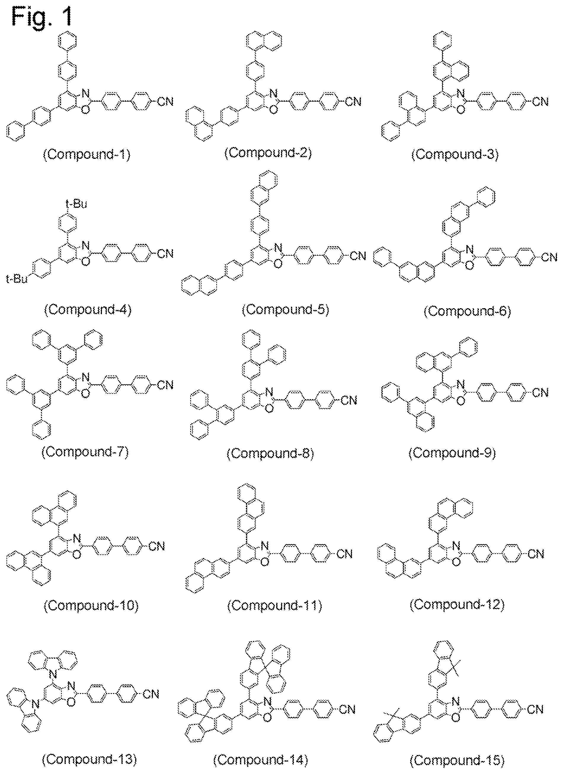 Patent US12102002 — Compound having benzazole ring structure, and organic electroluminescent device — Figure 1