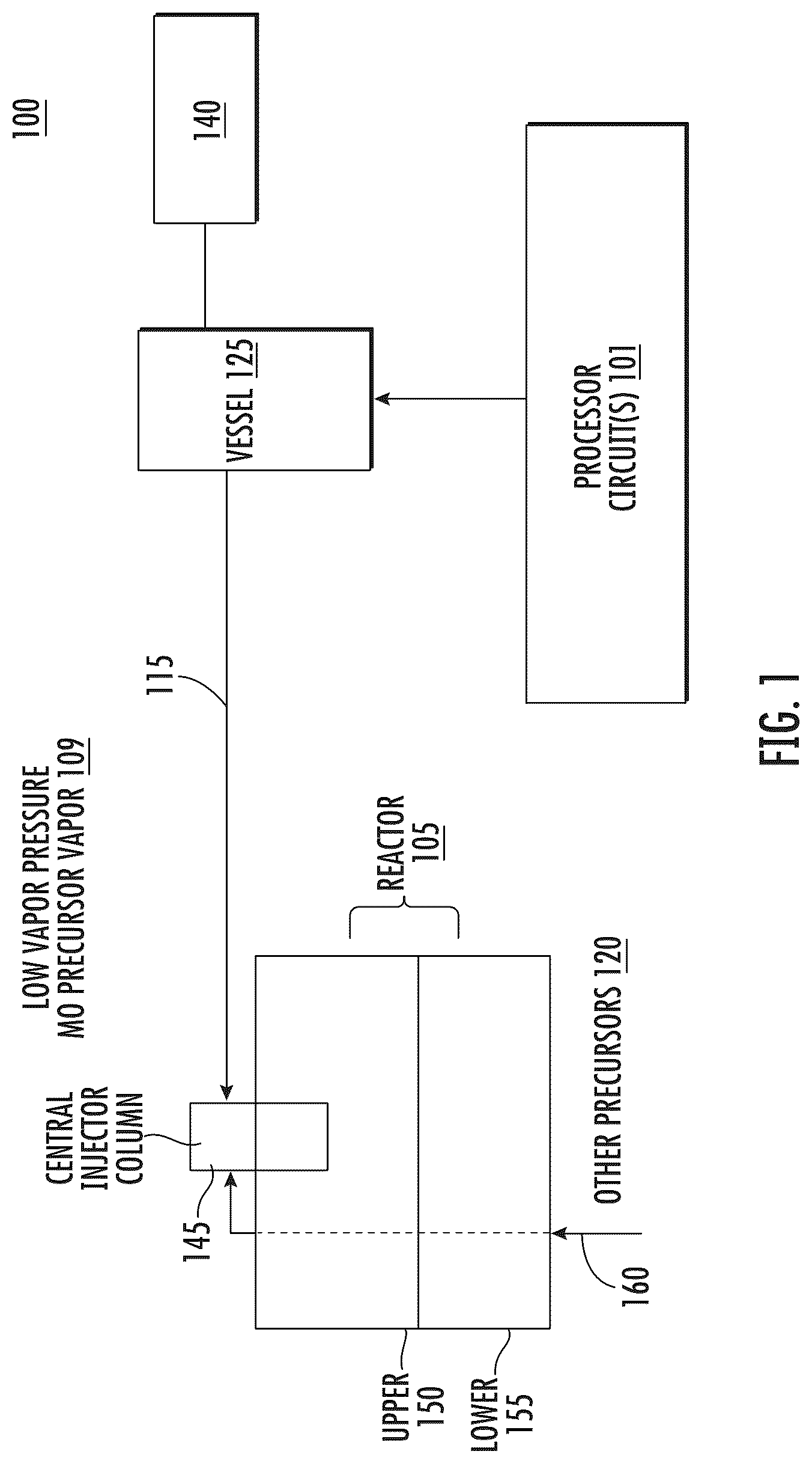 Patent US12102010 — Methods of forming films including scandium at low temperatures using chemical vapor deposition to provide piezoelectric resonator devices and/or high electron mobility transistor devices — Figure 1