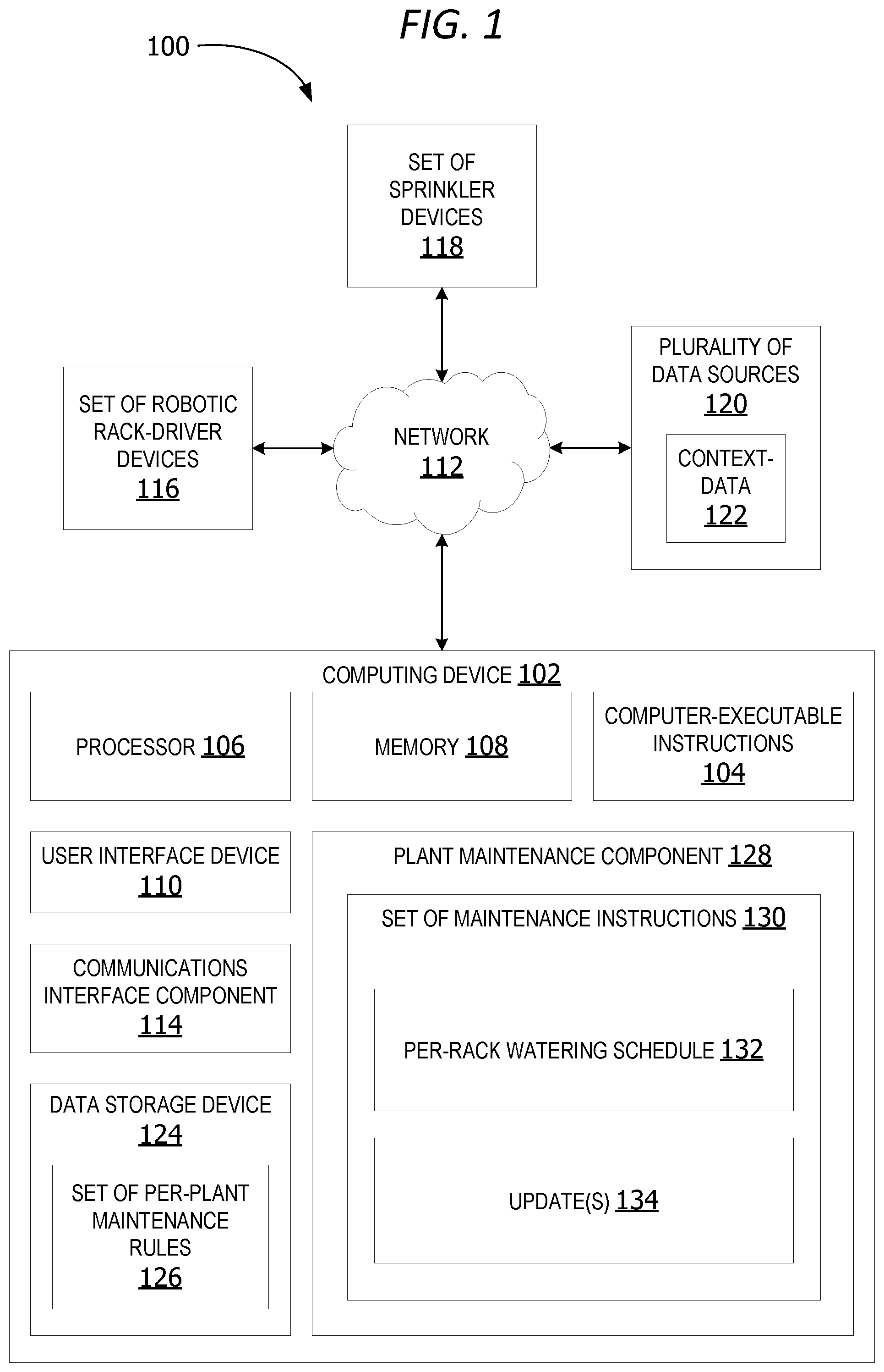 Patent US12102043 — System for watering live plants on a maneuverable rack — Figure 1