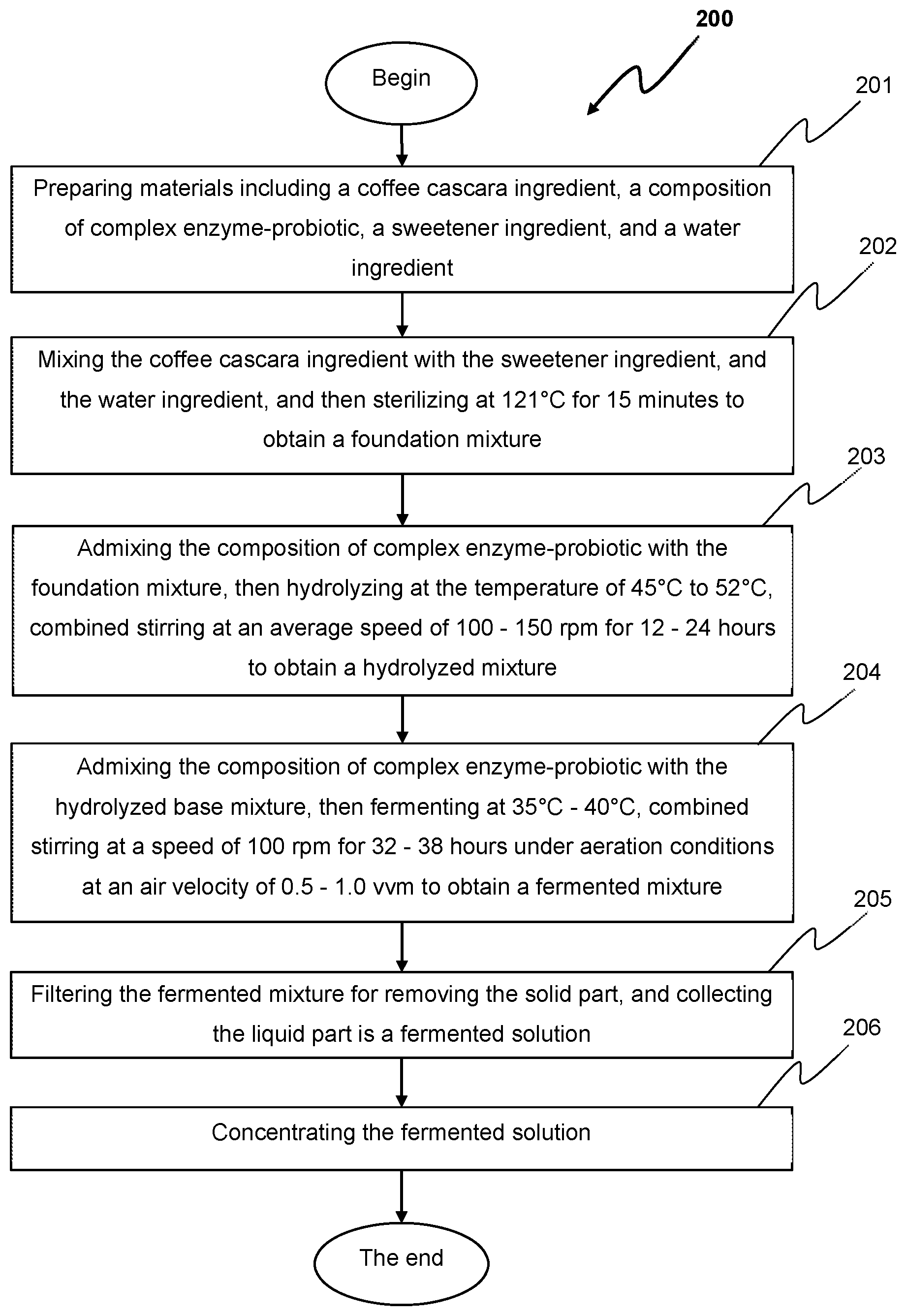 Patent US12102099 — — Figure 1