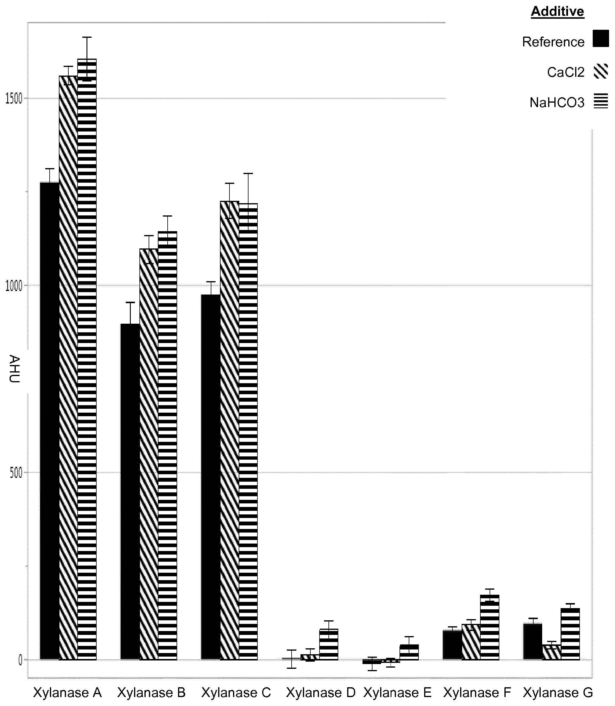 Patent US12102103 — — Figure 1