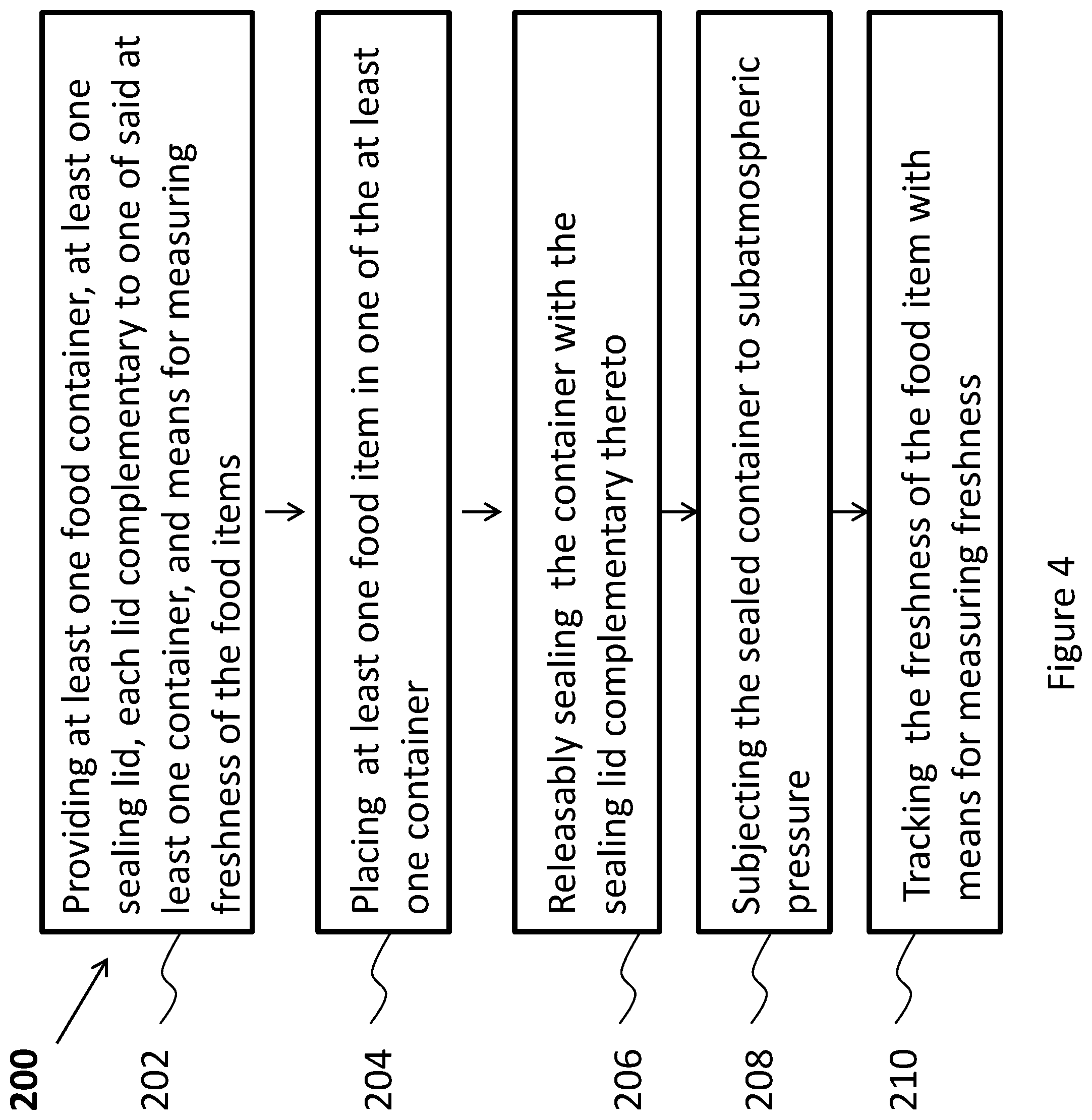 Patent US12102269 Figure 4 – Food storing and consumption tracking system and method