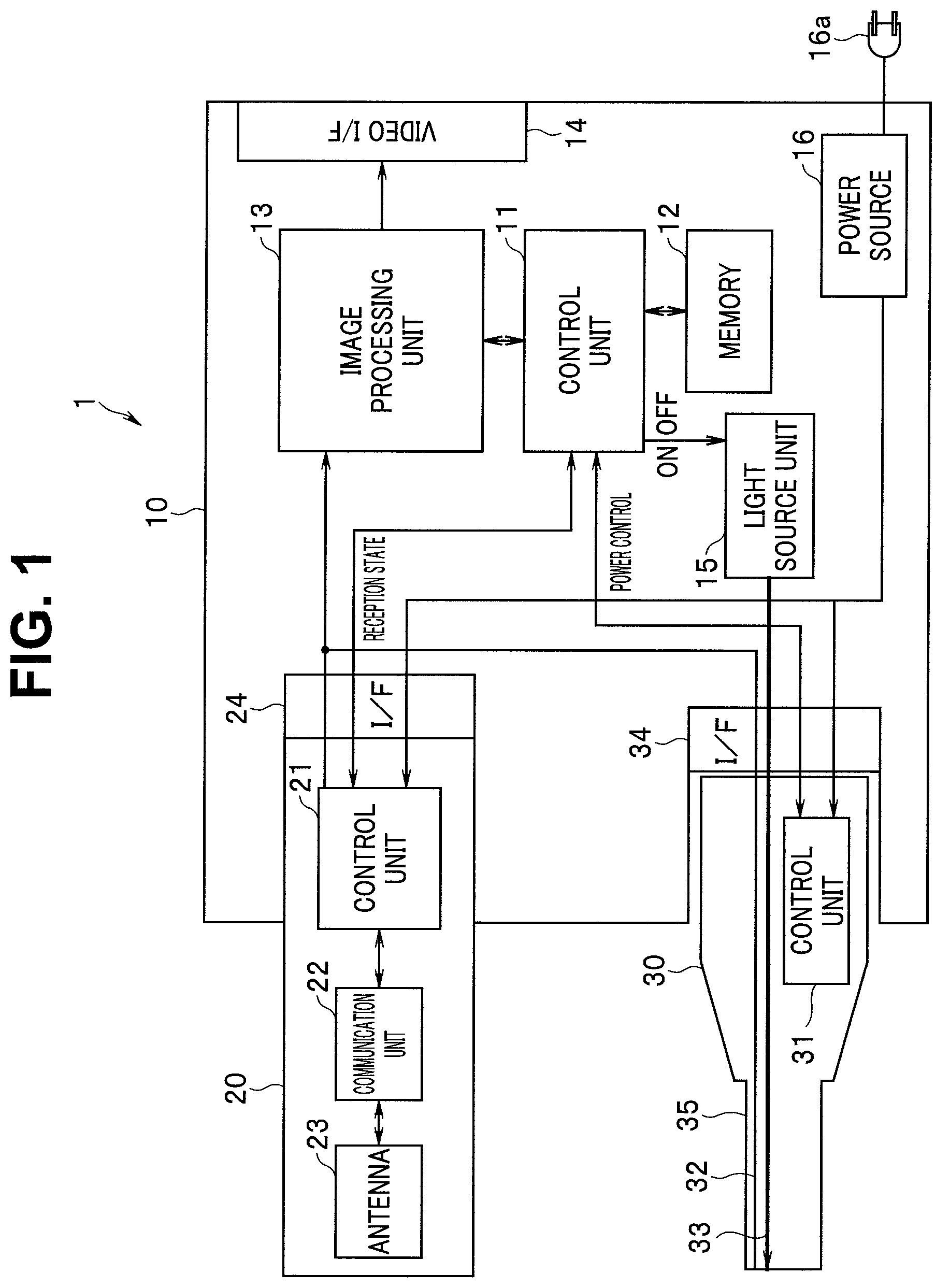 Patent US12102284 — Endoscope apparatus, method of controlling endoscope apparatus and non-transitory computer readable recording medium recording program for controlling endoscope apparatus — Figure 1