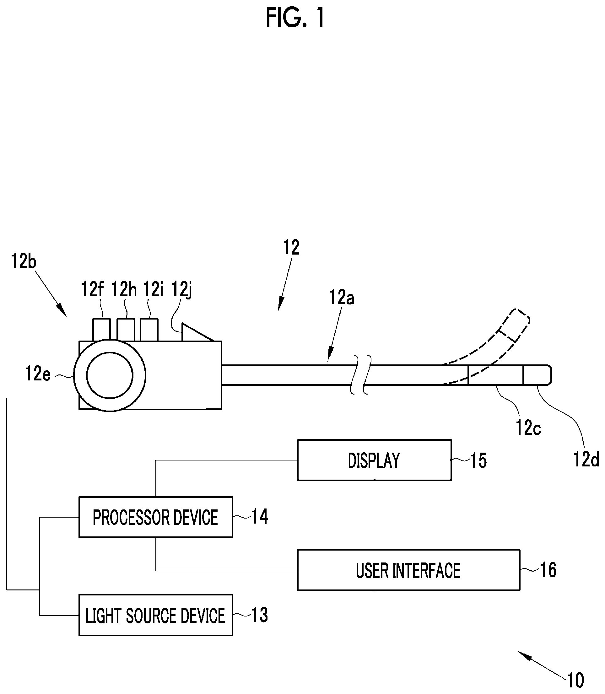 Patent US12102297 — Endoscope system and operation method therefor — Figure 1