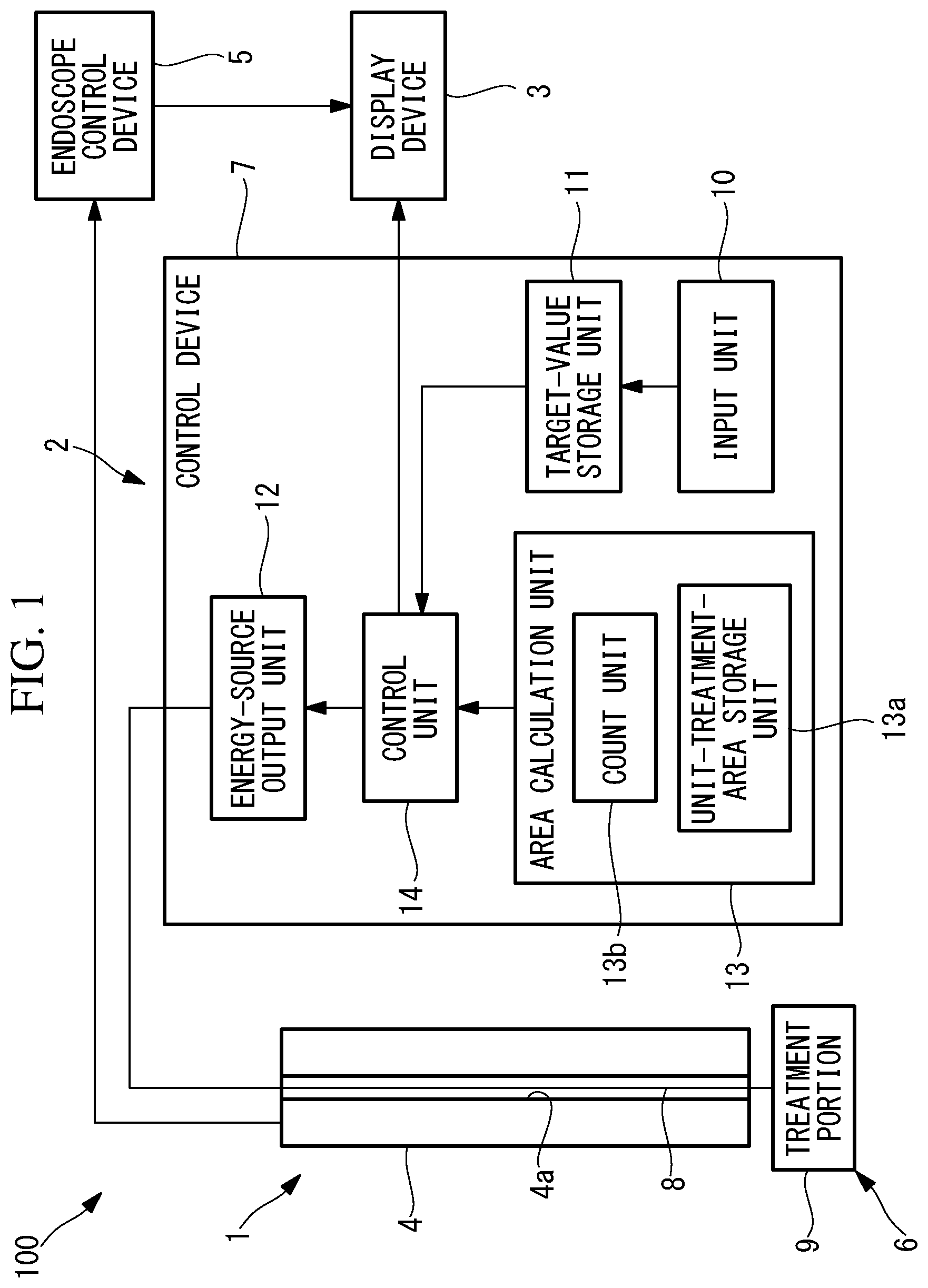 Patent US12102306 — Ablation-treatment-tool control device, ablation system, and ileal-mucosa ablation treatment method — Figure 1