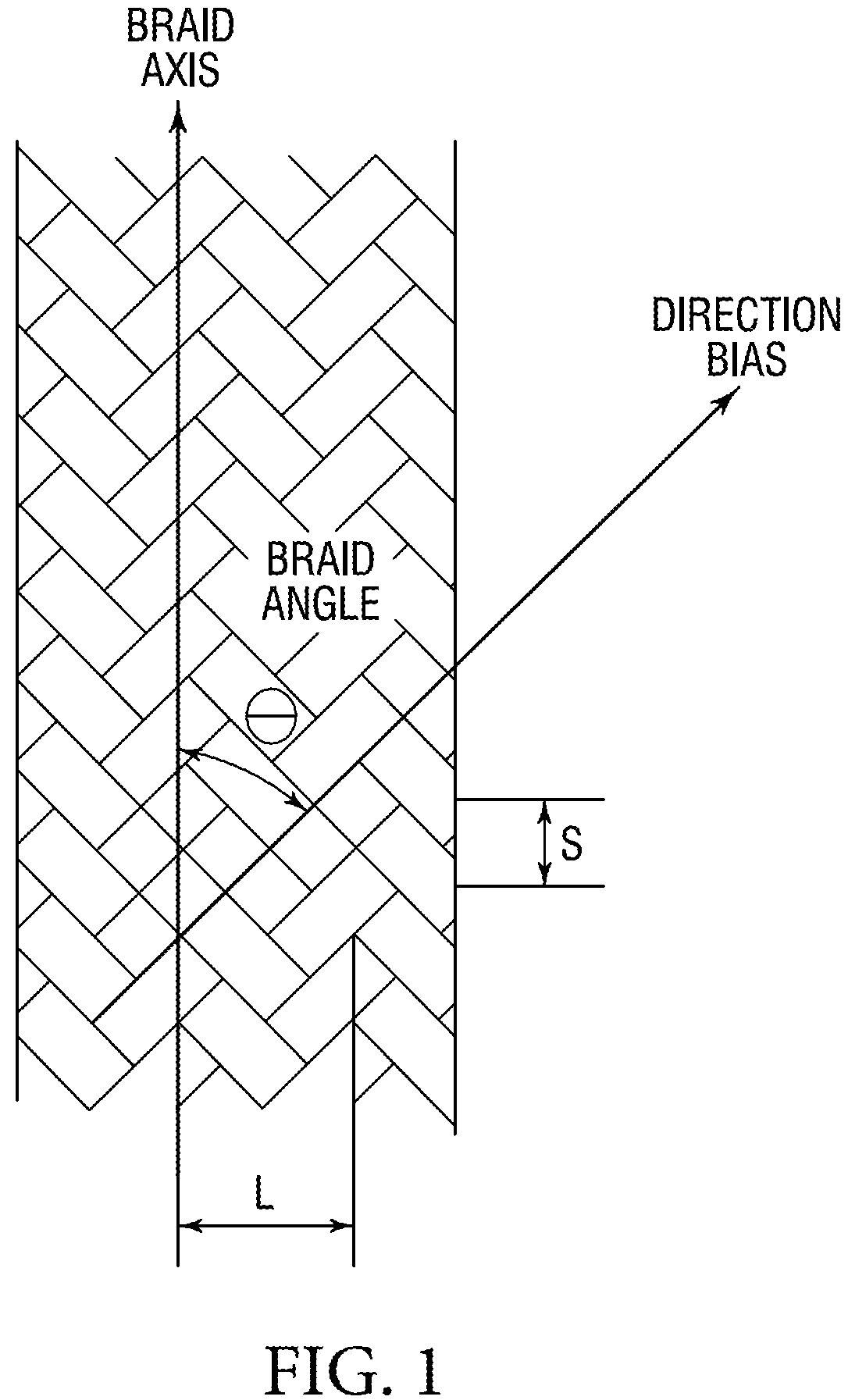 Patent US12102320 — Small diameter fiber braid with central core member — Figure 1