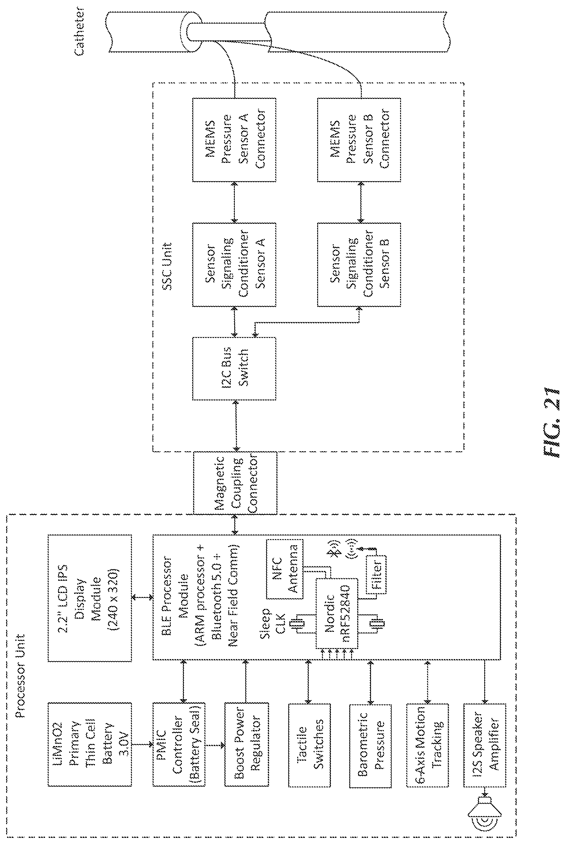 Patent US12102330 Figure 16 – Vascular occlusion catheter for partial occlusion or full occlusion