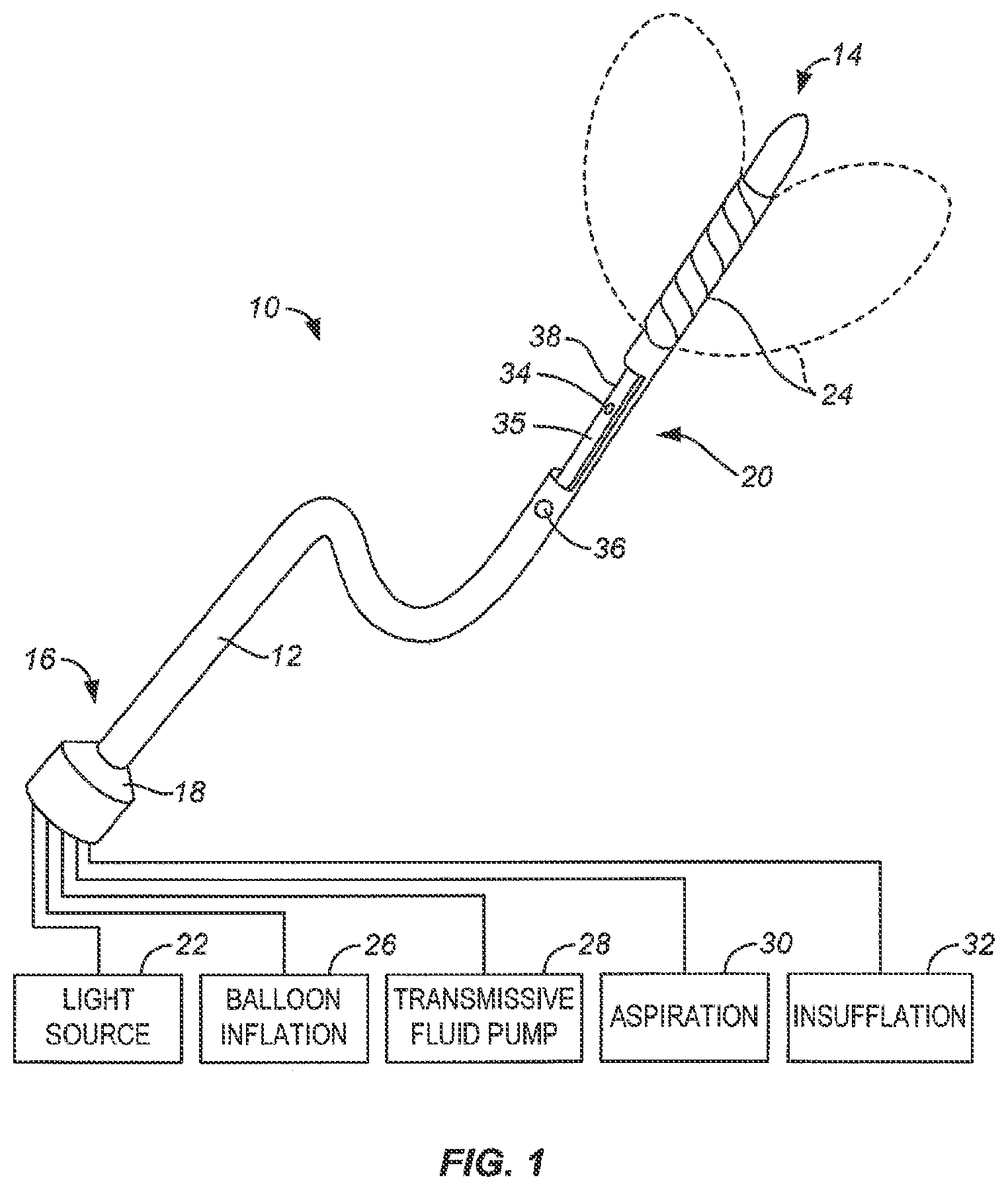 Patent US12102383 Figure 1 – Tissue resection device with motors and control circuitry