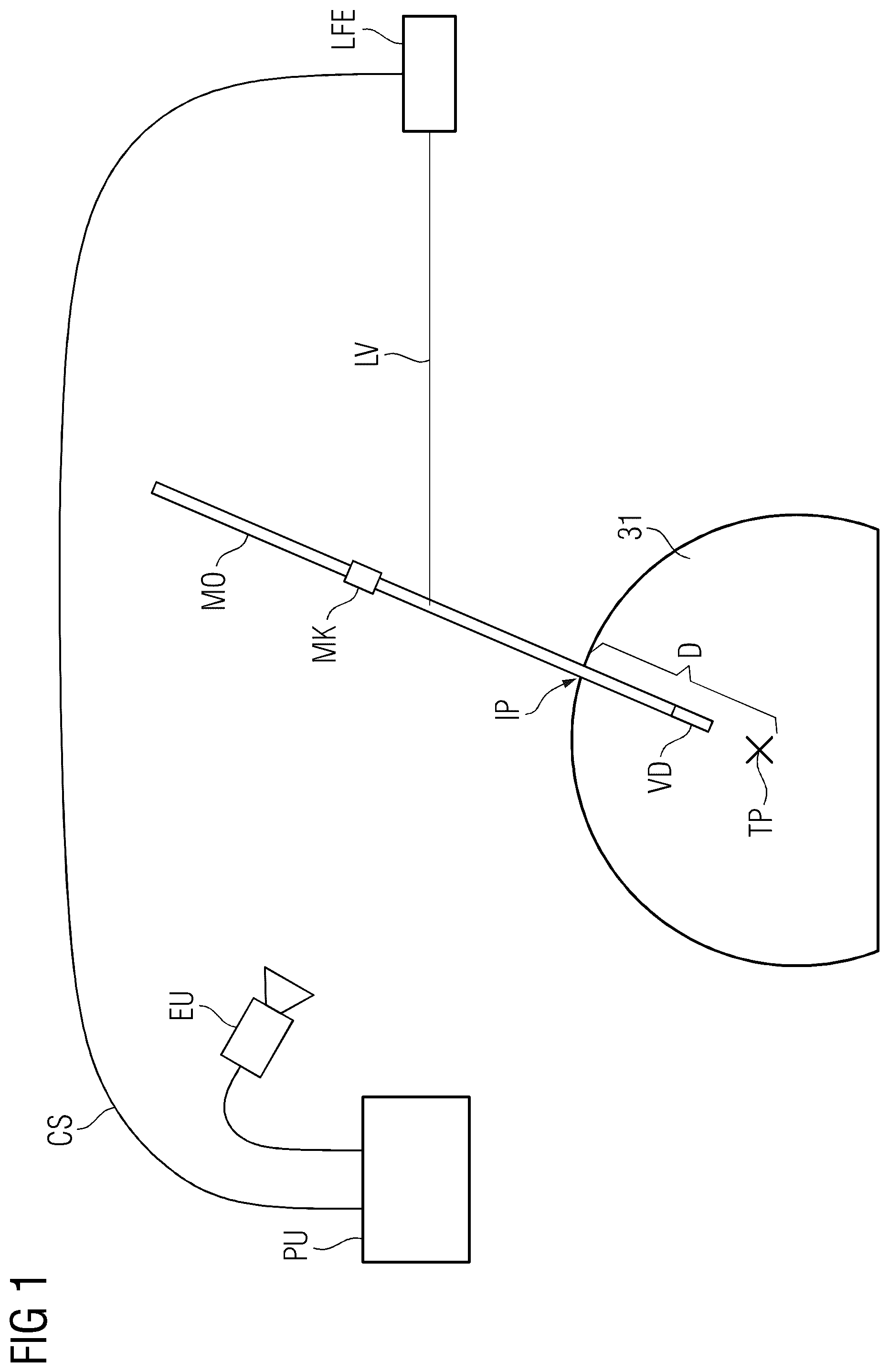Patent US12102395 — System for positioning a medical object at a desired depth and method for emitting a light distribution — Figure 1