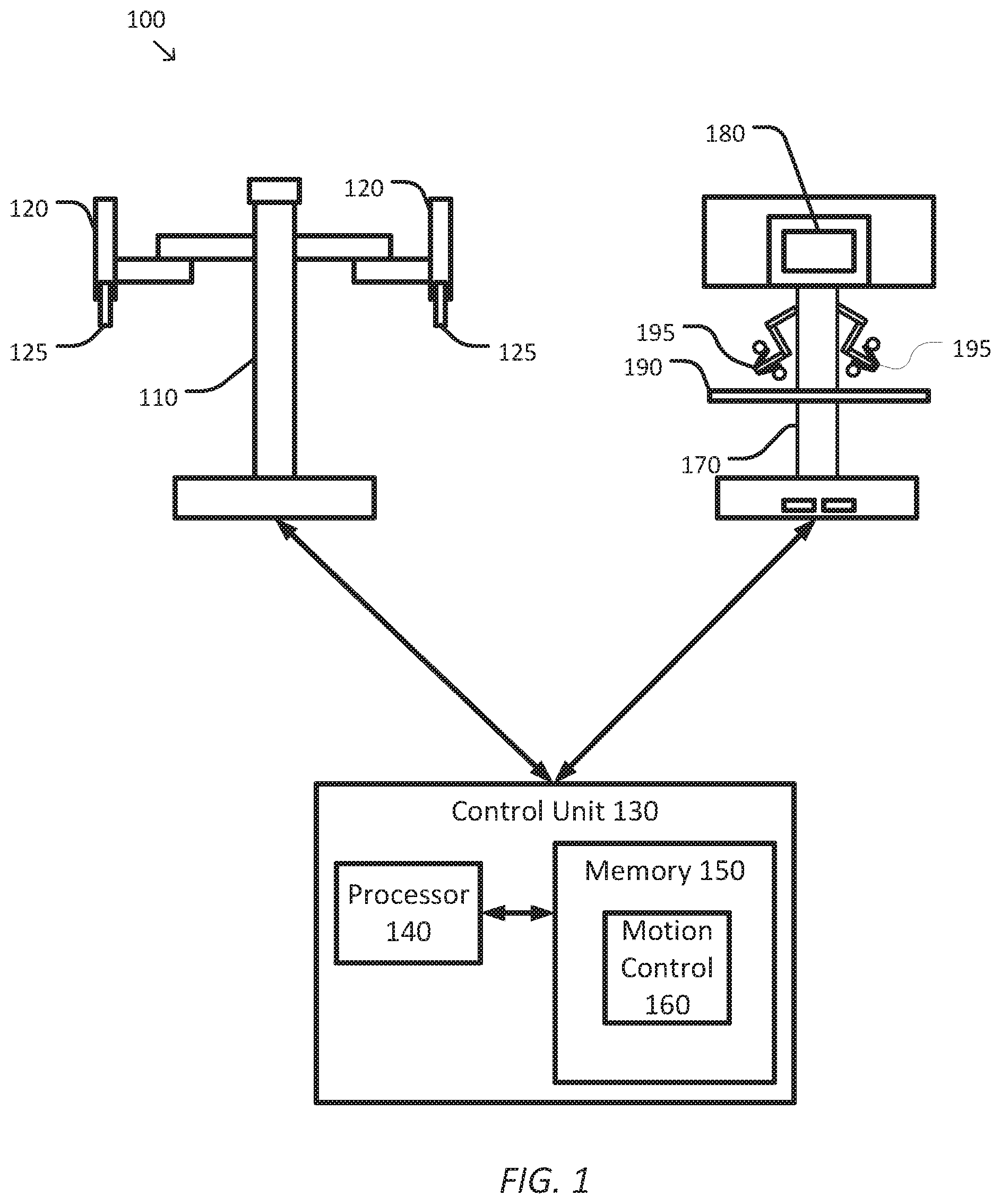 Patent US12102406 Figure 1 – System and method for repositioning input control devices