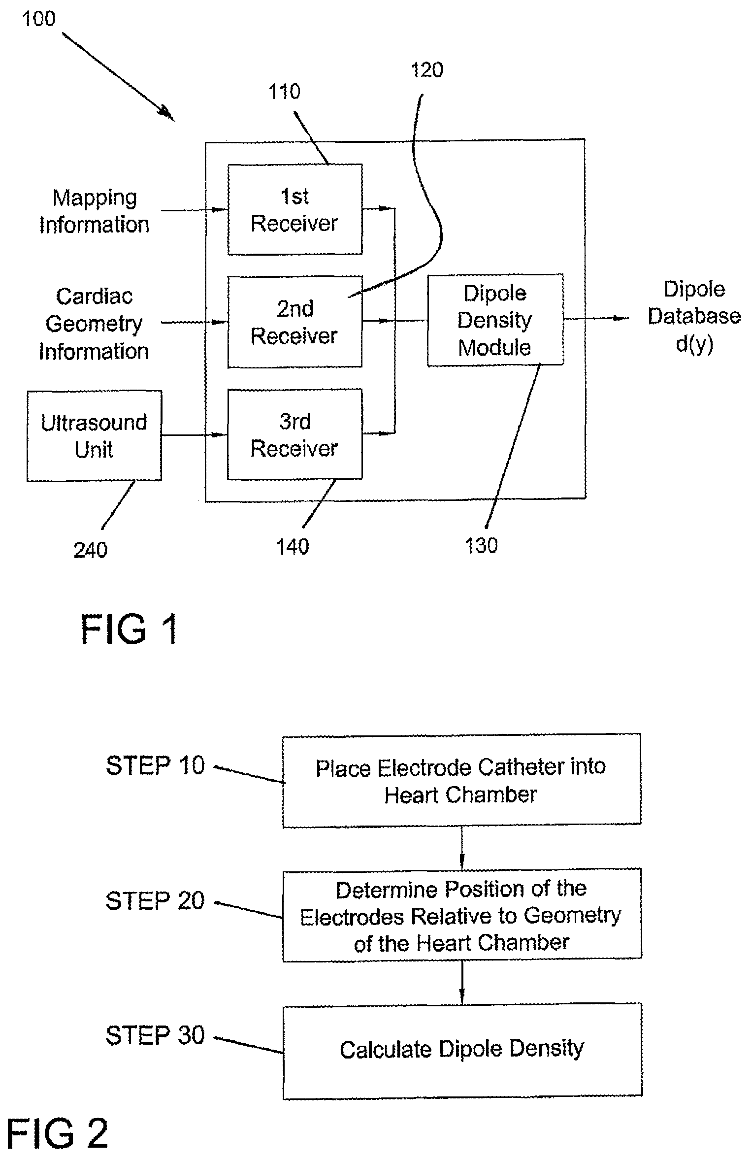 Patent US12102417 — Device and method for the geometric determination of electrical dipole densities on the cardiac wall — Figure 1