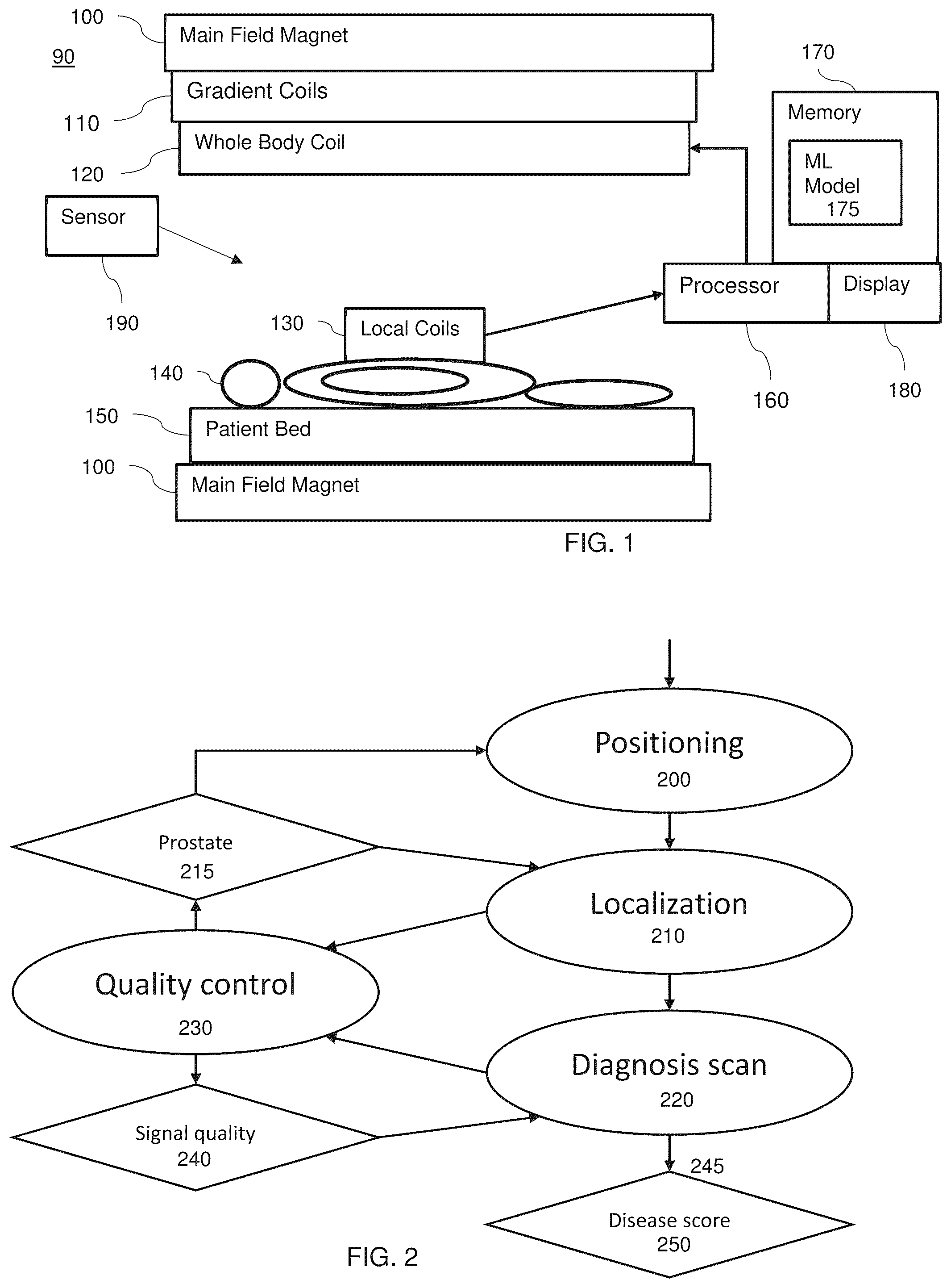 Patent US12102423 — Autonomous magnetic resonance scanning for a given medical test — Figure 1