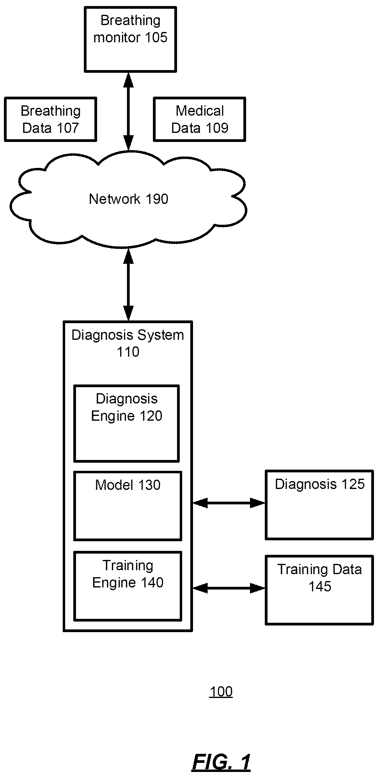 Patent US12102424 — Real-time monitoring of COVID-19 progress using magnetic sensing and machine learning — Figure 1