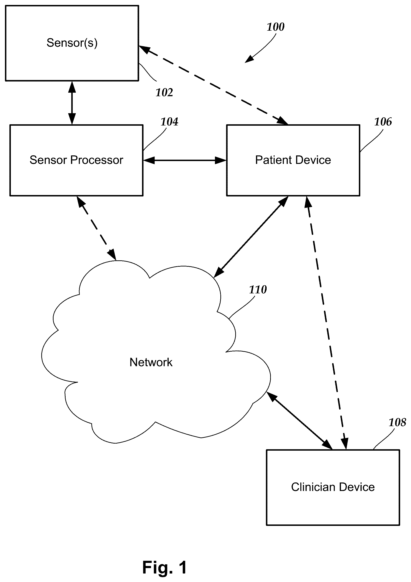 Patent US12102425 — System and methods for monitoring the spine, balance, gait, or posture of a patient — Figure 1