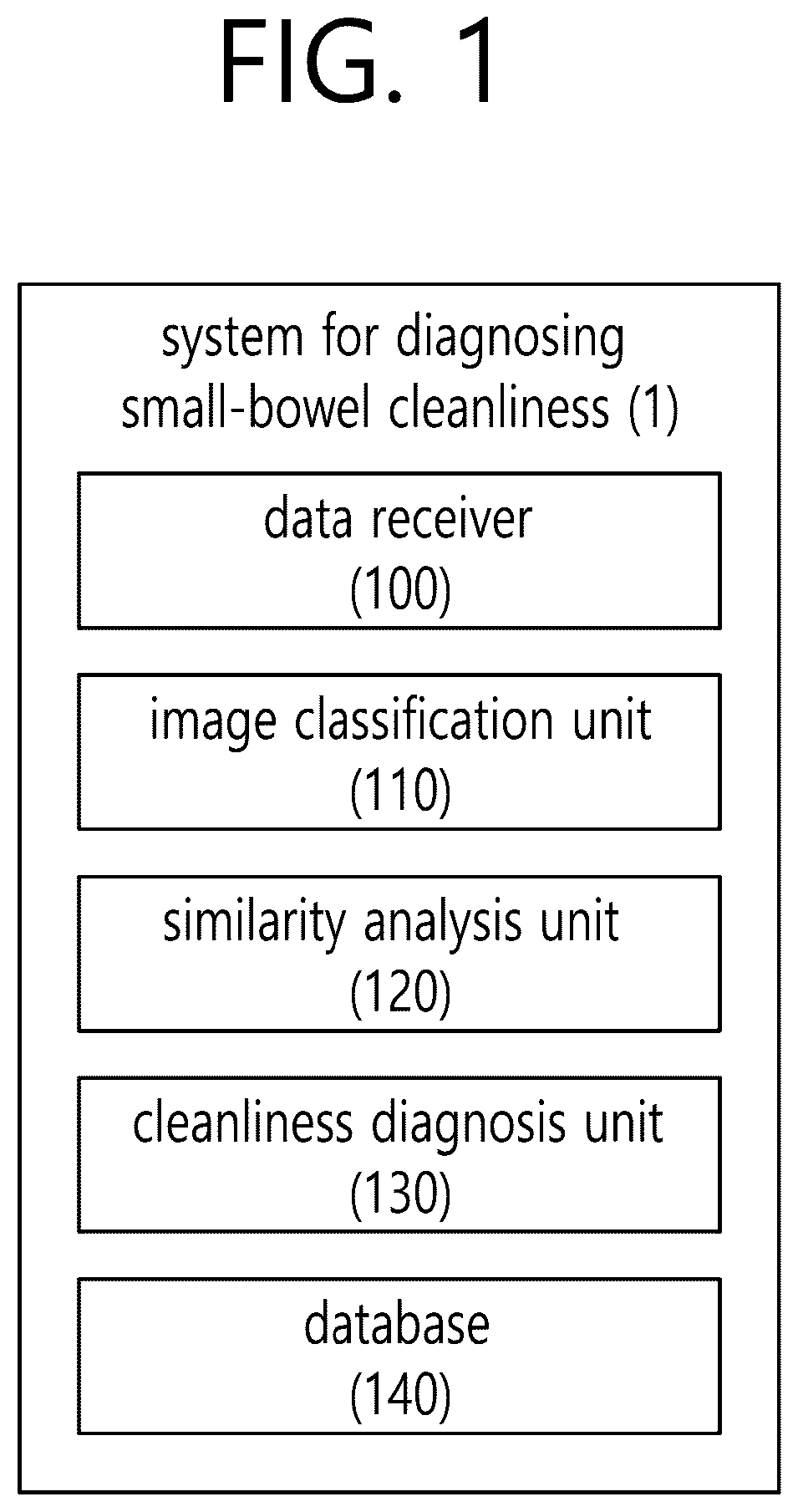 Patent US12102441 — System and method for diagnosing small bowel cleanliness — Figure 1