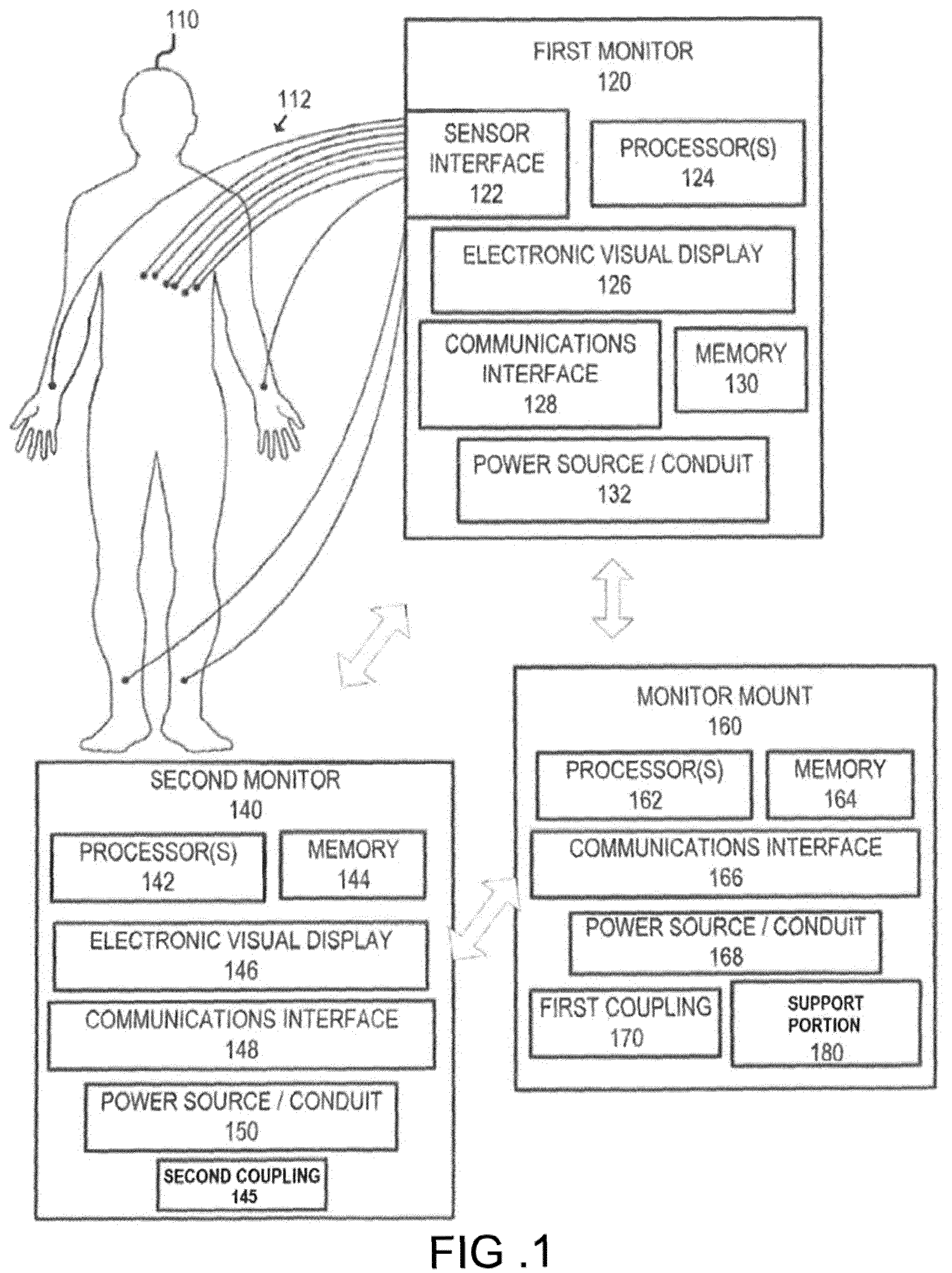 Patent US12102455 — Systems, monitor mounts and monitors — Figure 1