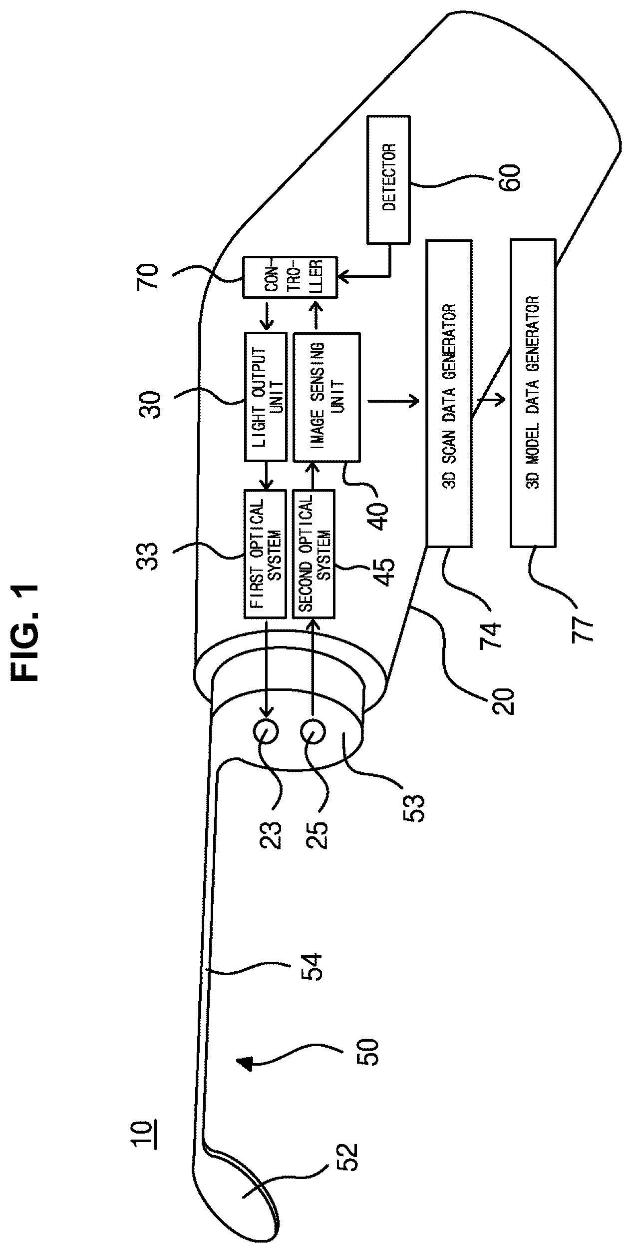 Patent US12102465 Figure 1 – Three-dimensional scanner and scanning method using same