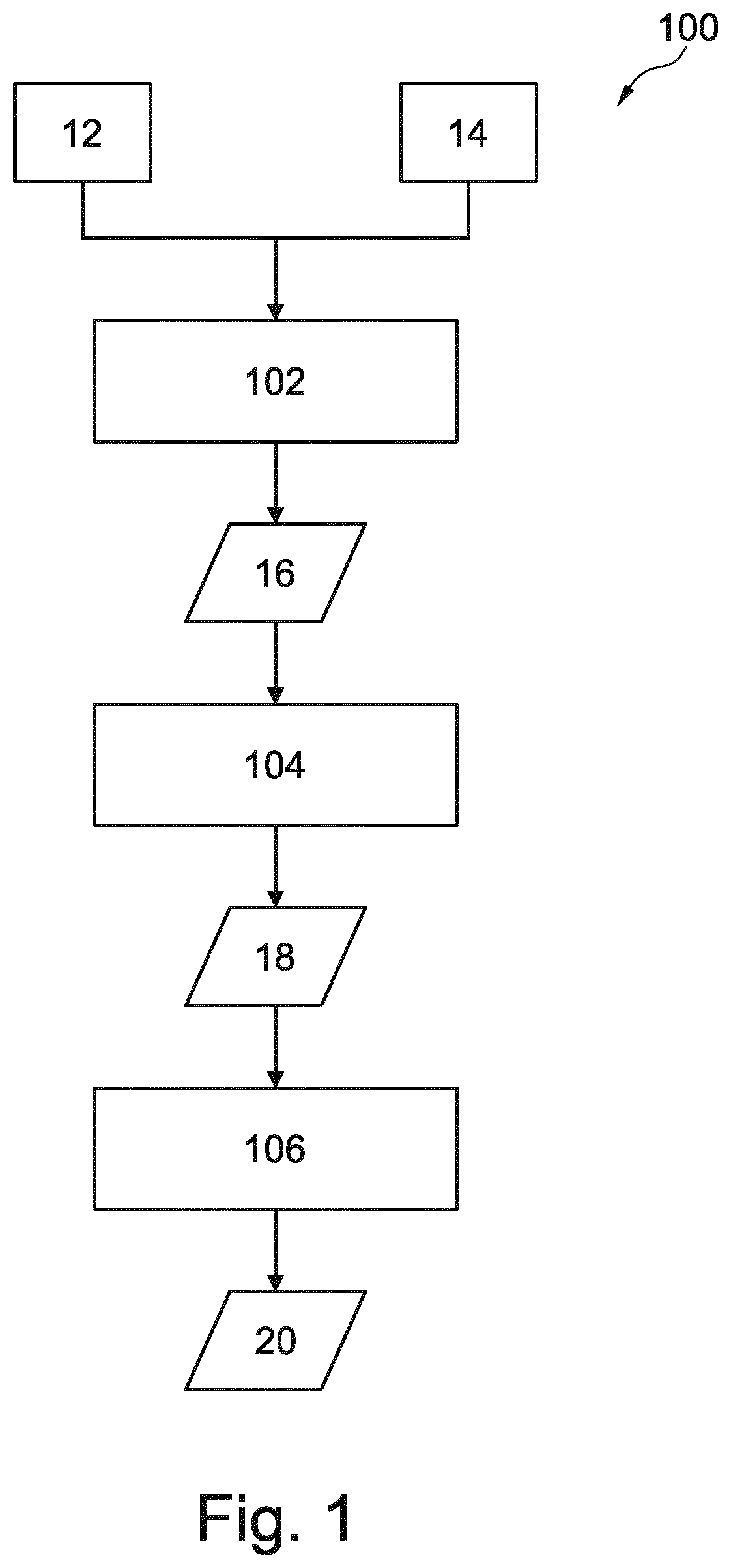 Patent US12102467 — Lung volume estimation from radiographic images — Figure 1