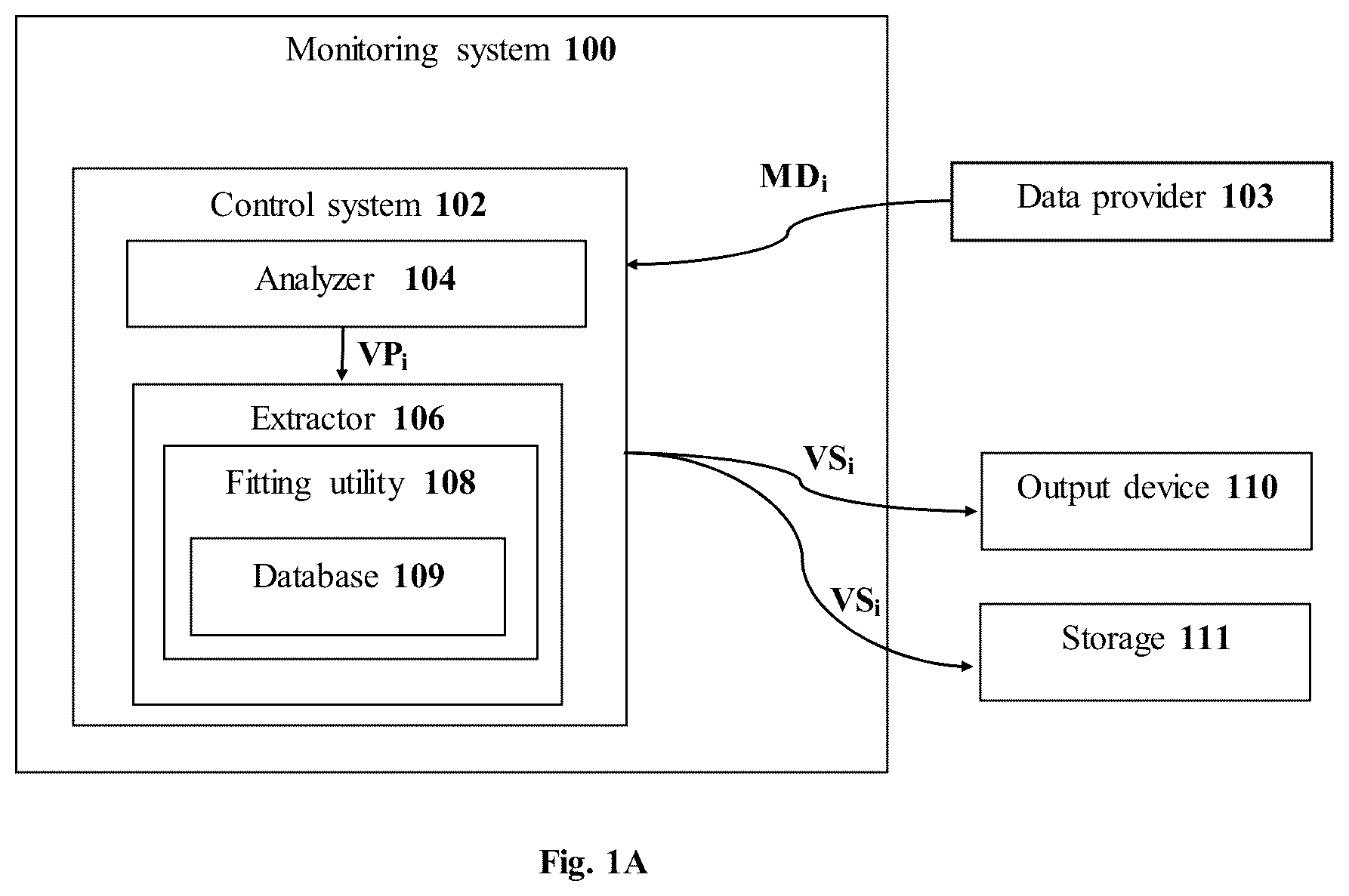 Patent US12102476 — Contact-free acoustic monitoring and measurement system — Figure 1