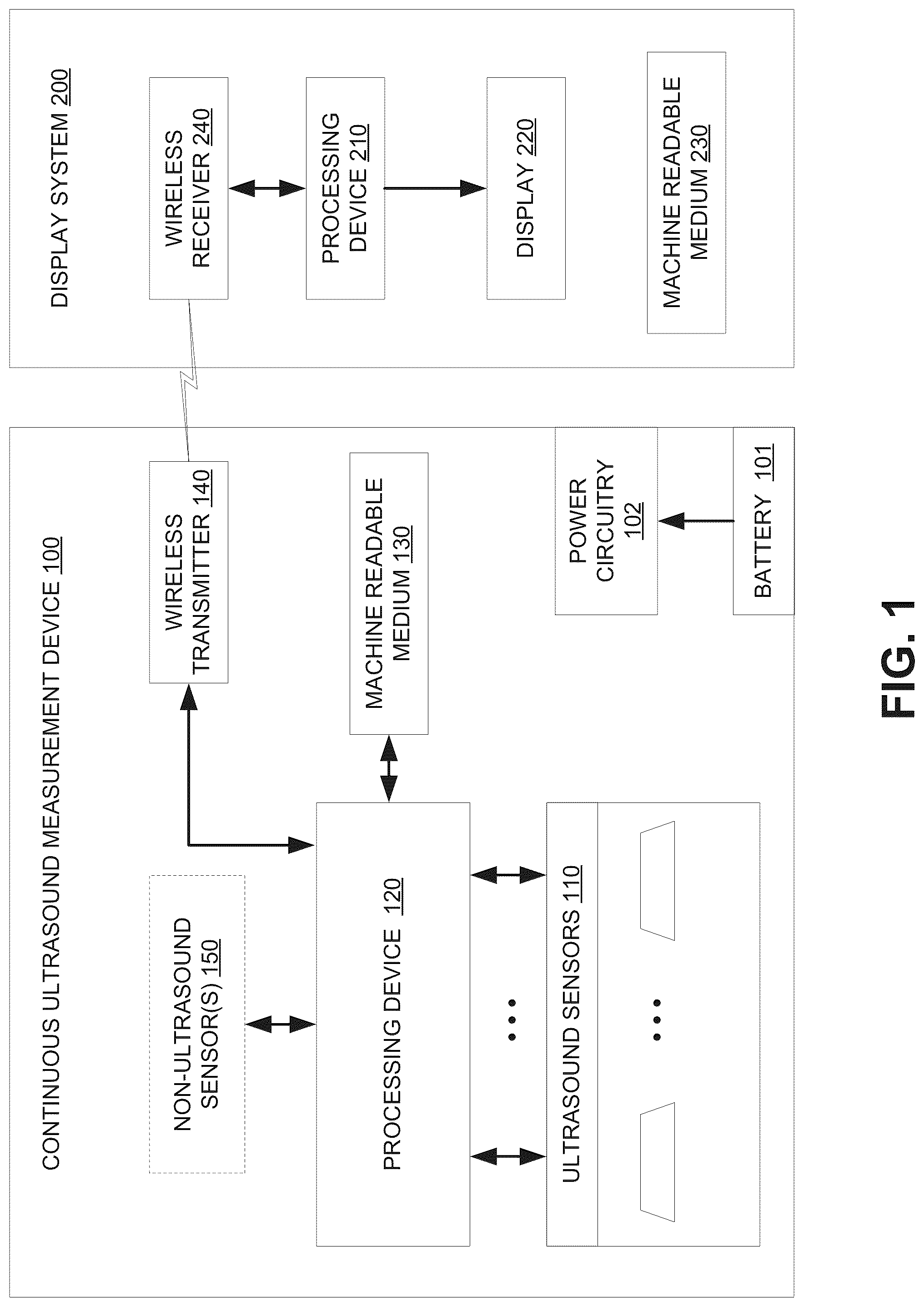 Patent US12102477 — Ultrasound measurement device — Figure 1