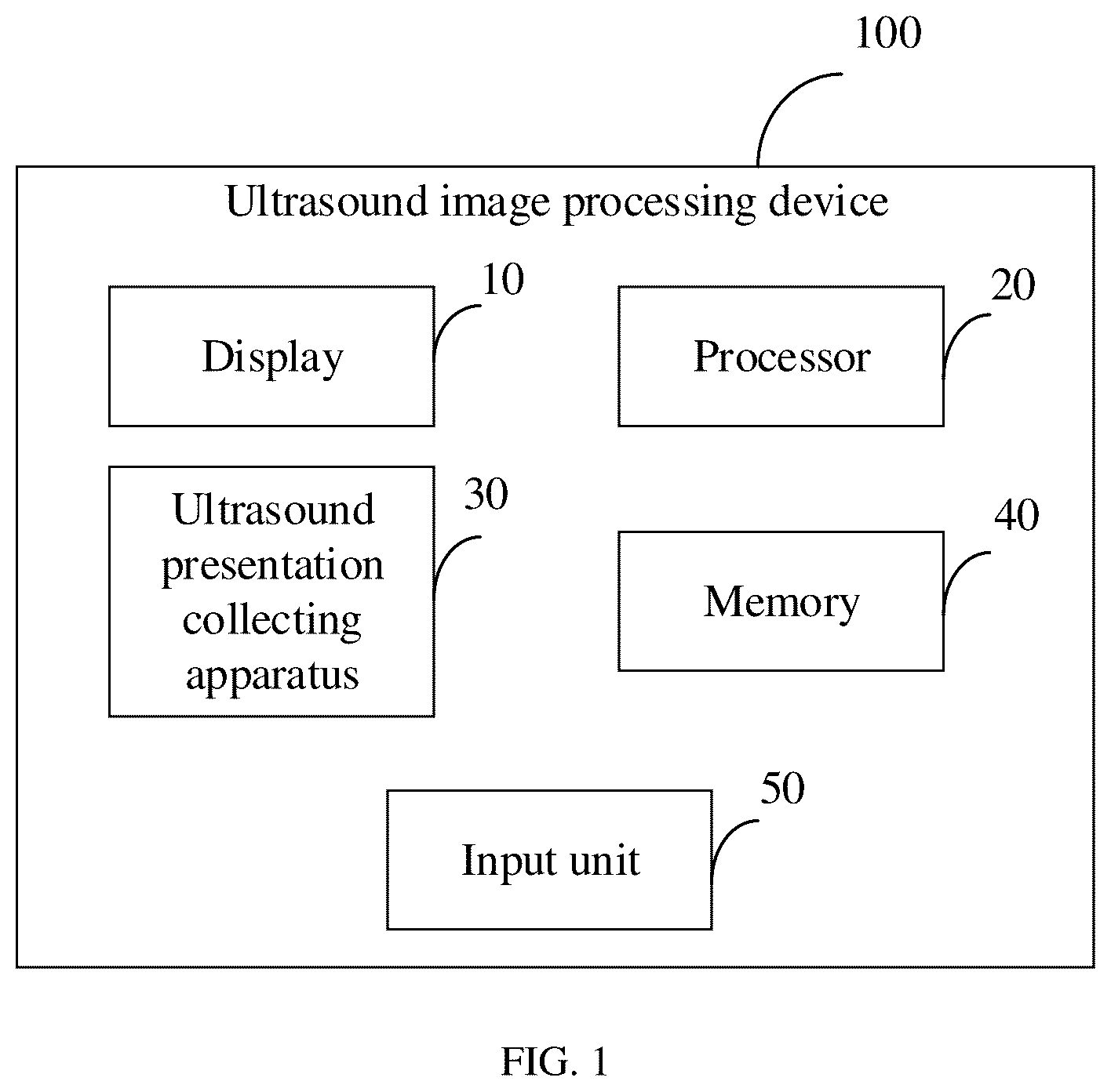 Patent US12102484 — Ultrasound image processing device and method, and computer-readable storage medium — Figure 1
