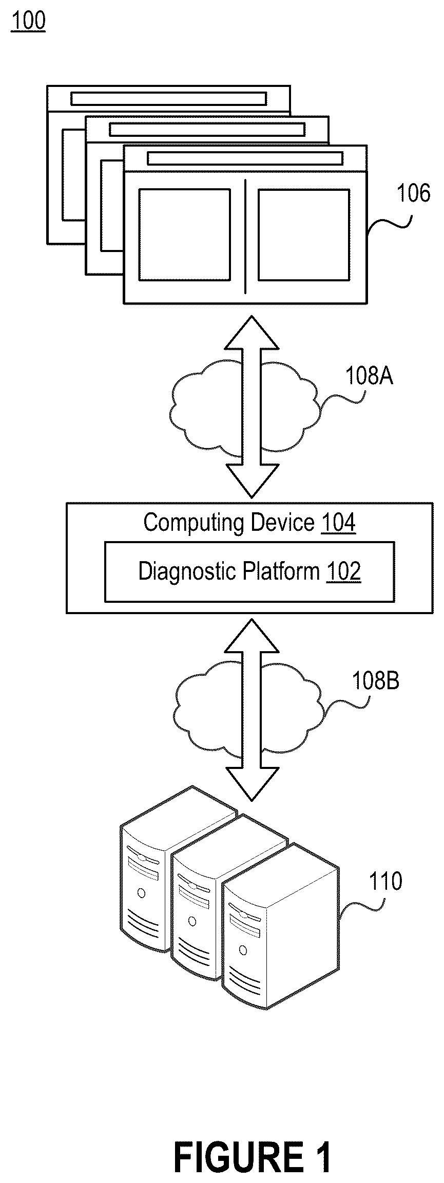 Patent US12102485 — Surfacing insights into left and right ventricular dysfunction through deep learning — Figure 1
